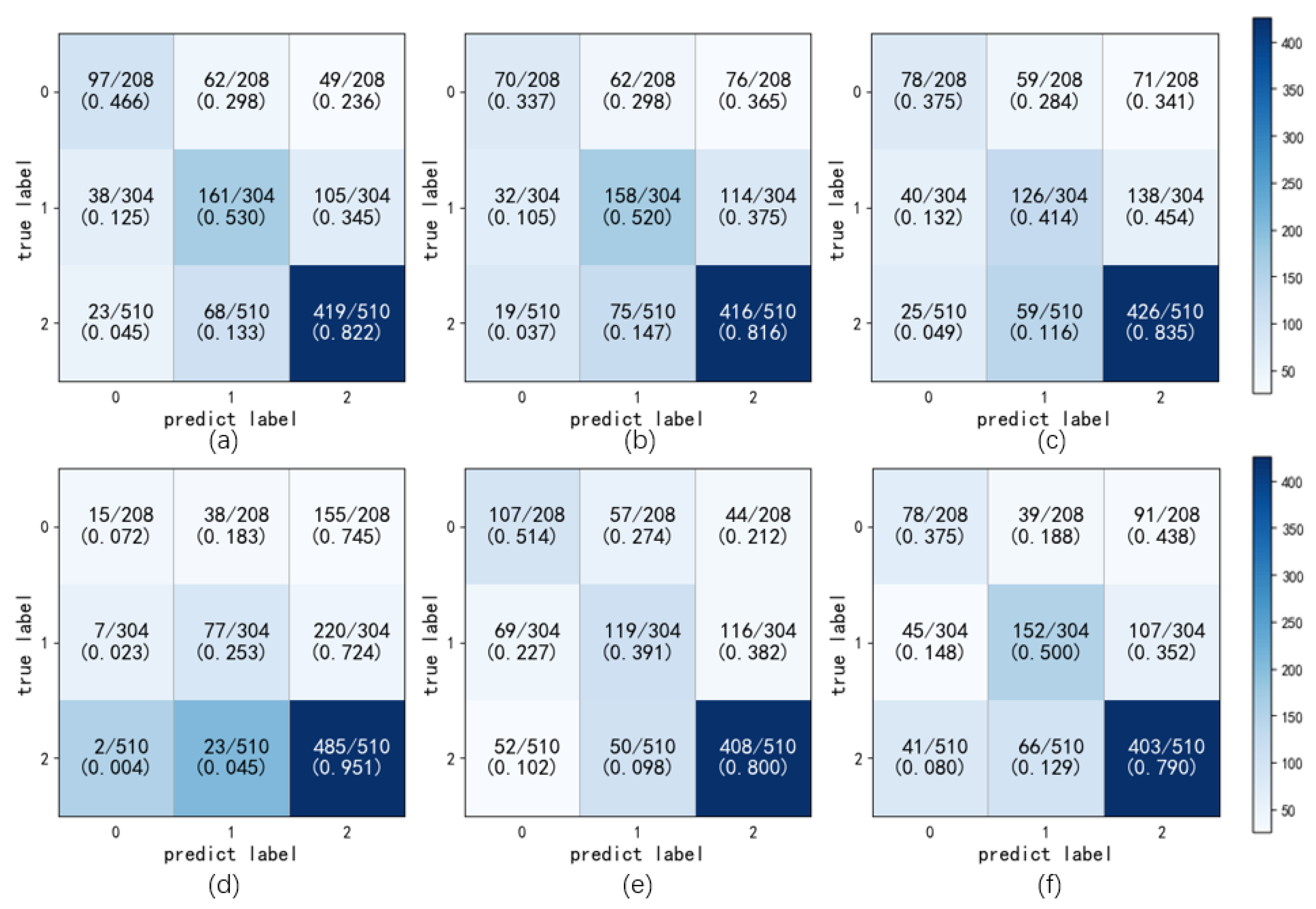 Sustainability 15 00198 g004