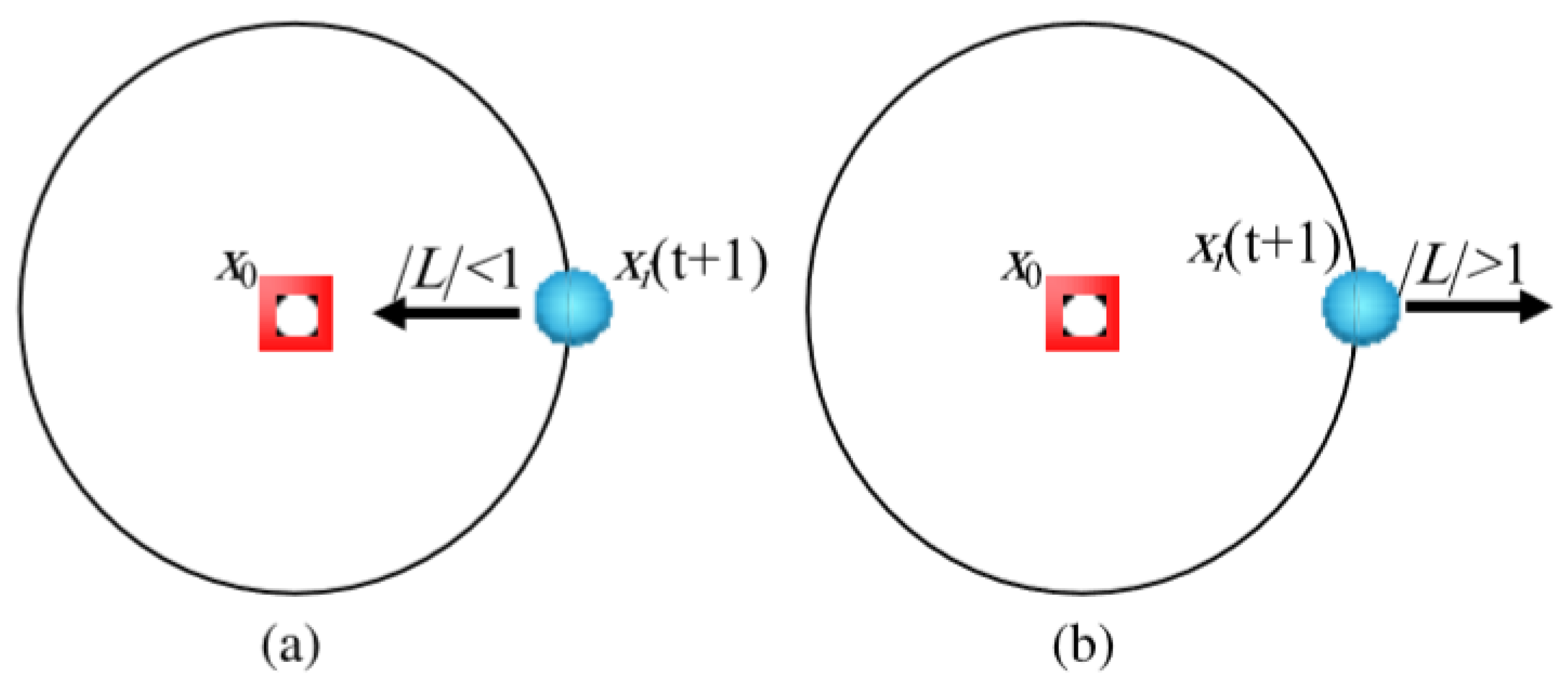 Sustainability 15 00199 g004