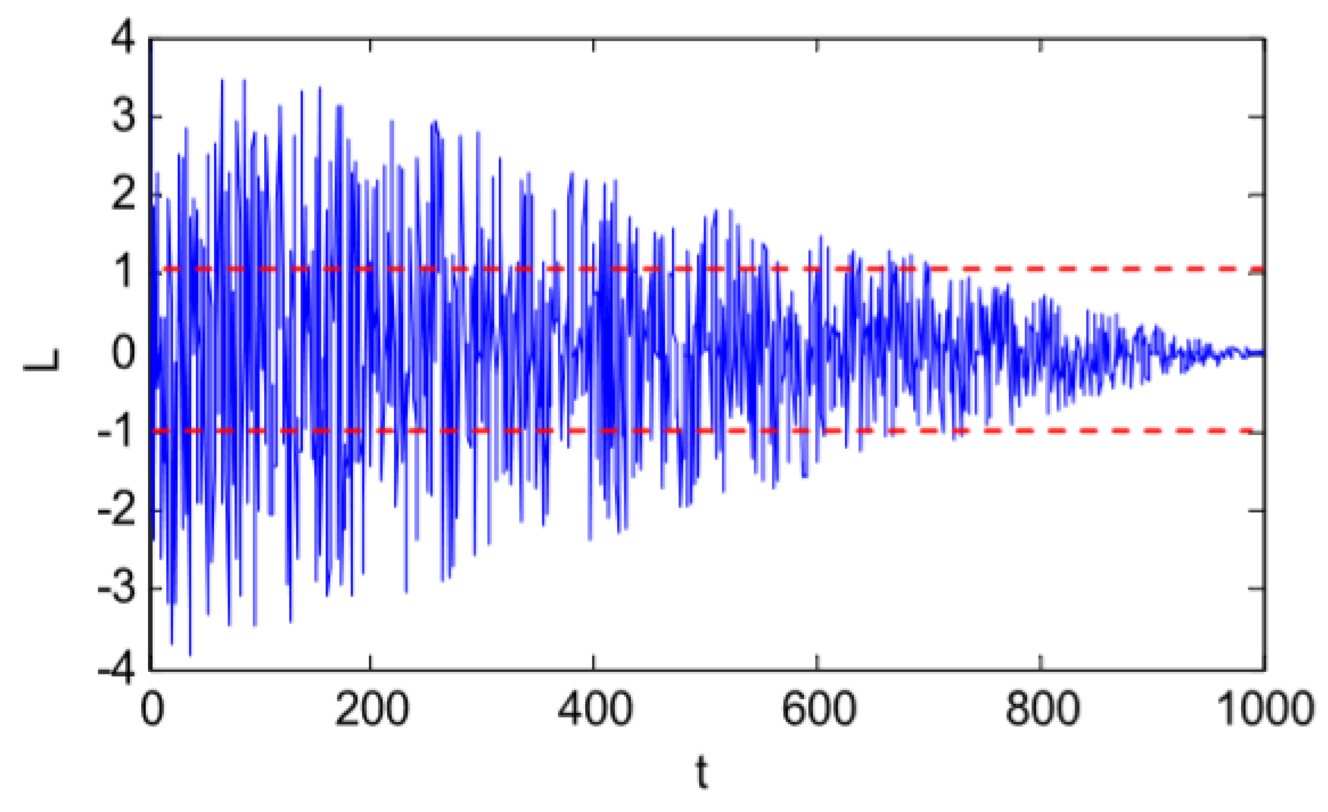 Sustainability 15 00199 g005