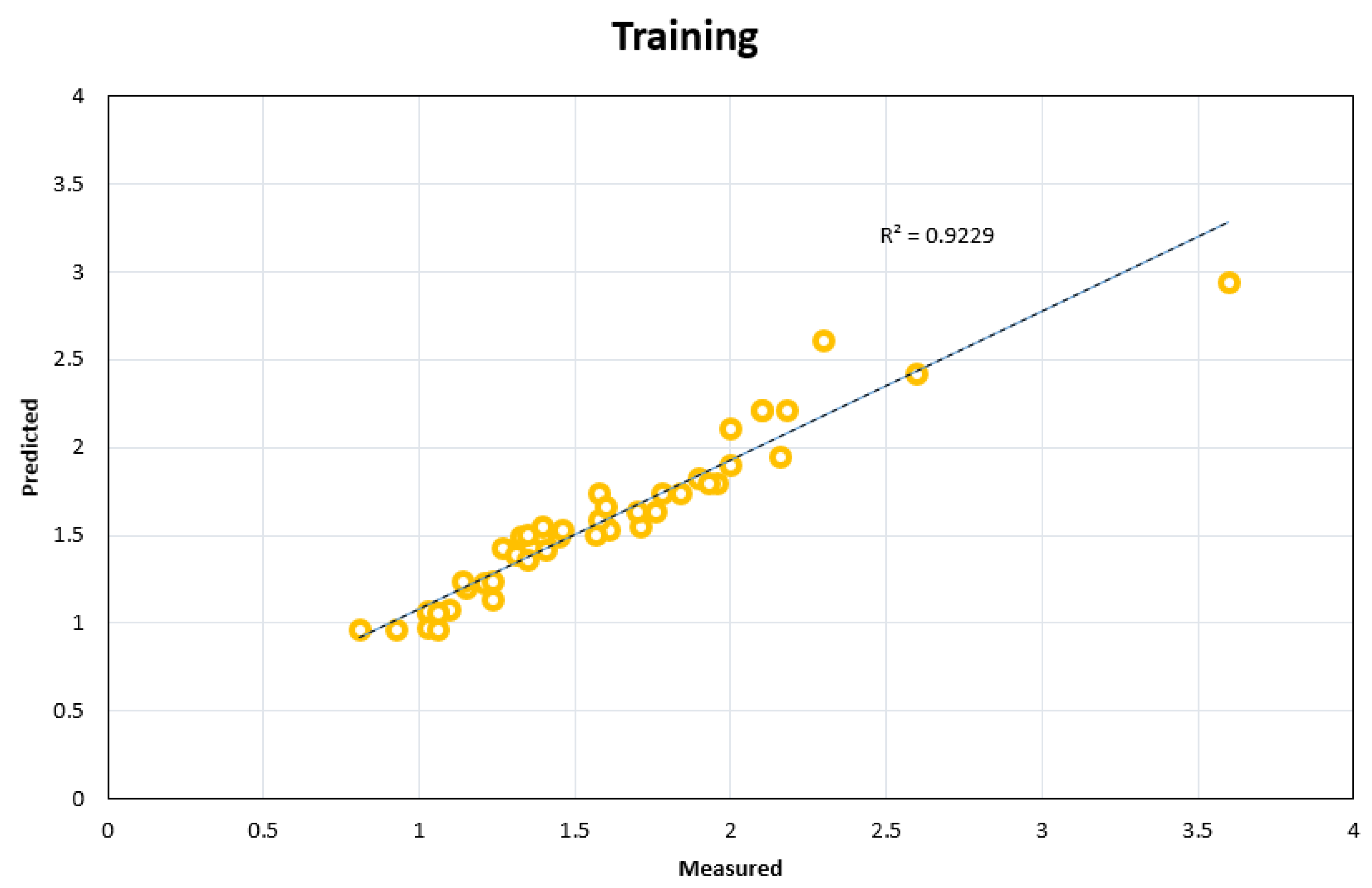 Sustainability 15 00199 g011