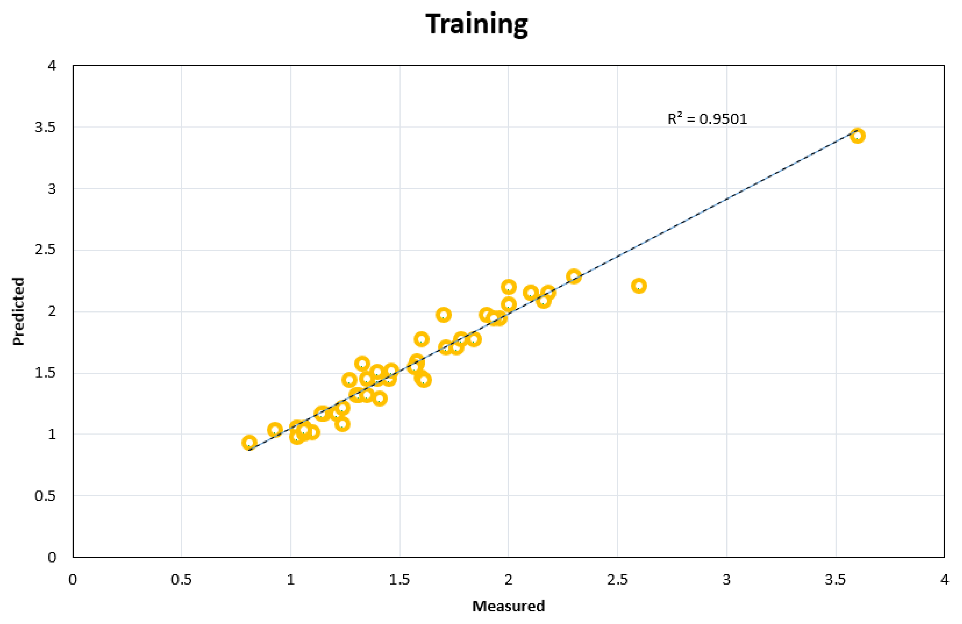 Sustainability 15 00199 g015