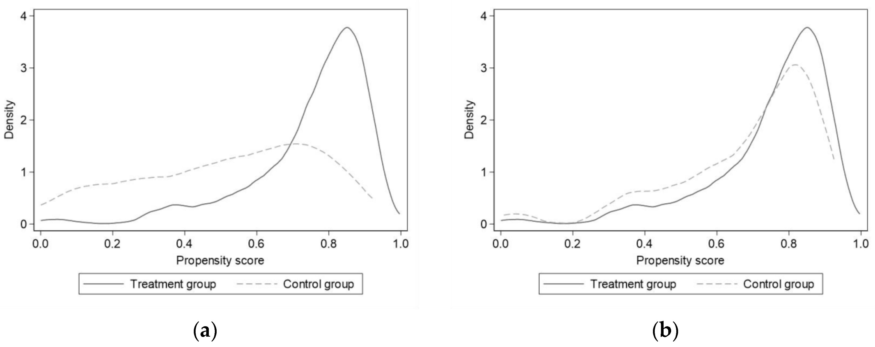 Sustainability 15 00204 g001