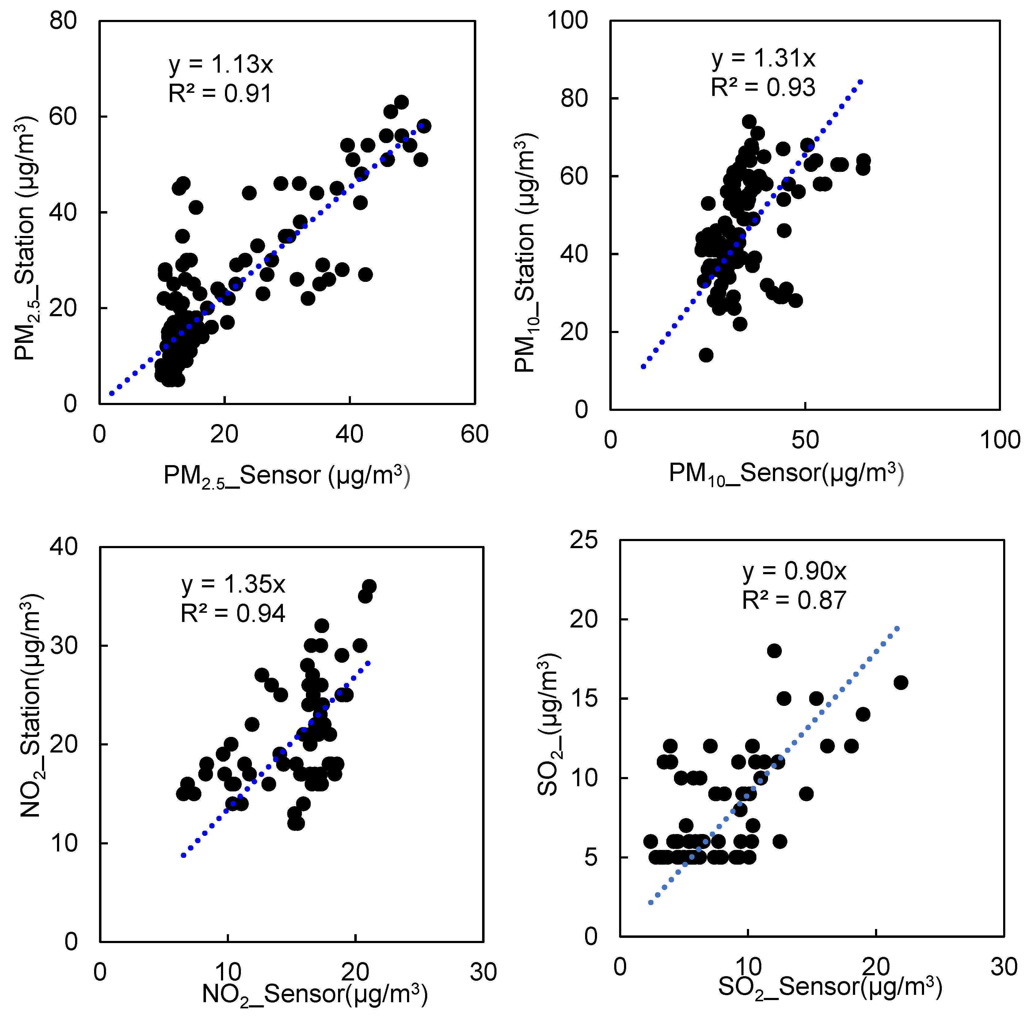 Sustainability 15 00205 g002a Sustainability 15 00205 g002a