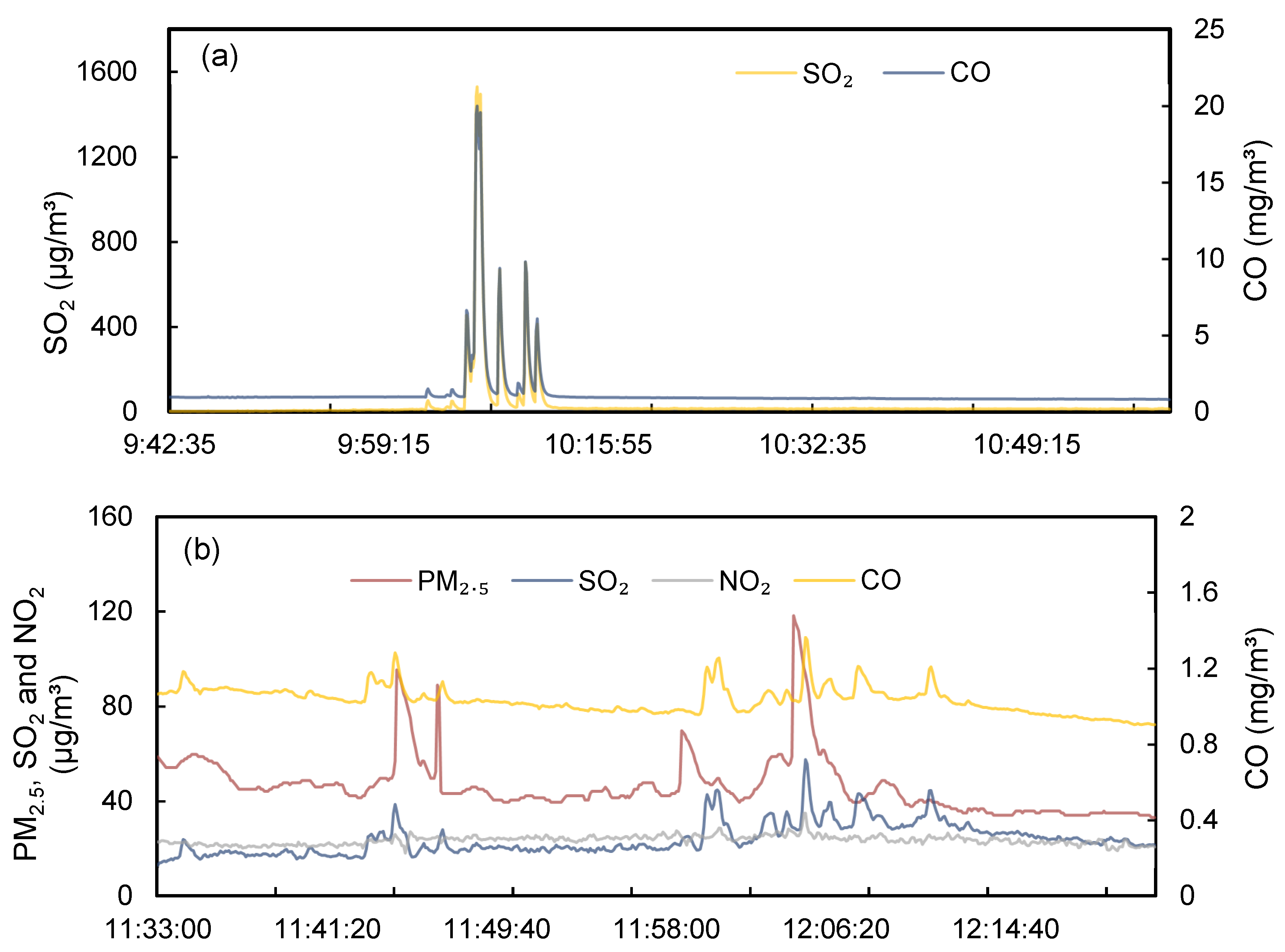 Sustainability 15 00205 g008 Sustainability 15 00205 g008