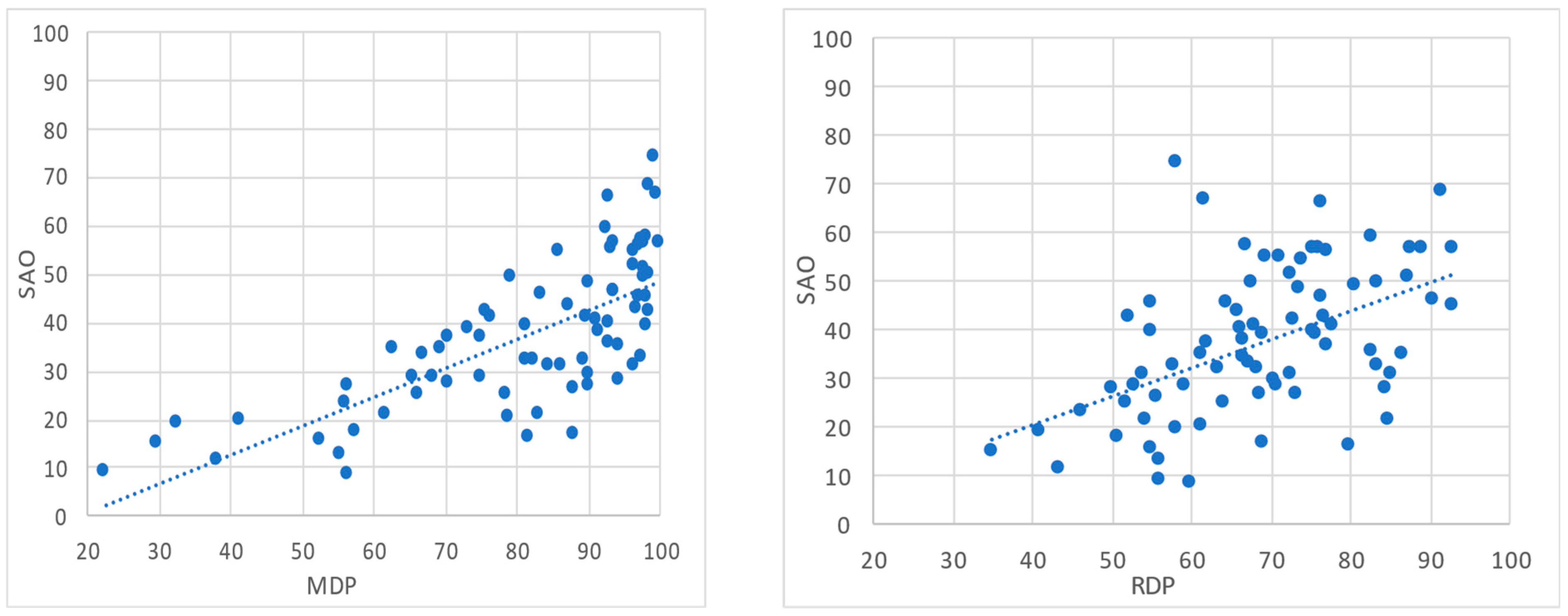 Sustainability 15 00207 g008