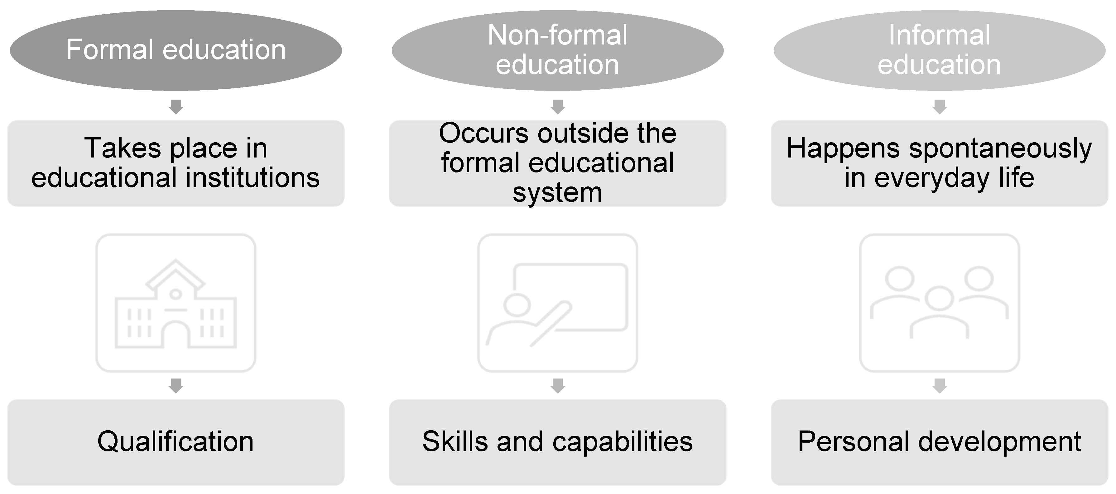 Sustainability 15 00209 g001 Sustainability 15 00209 g001