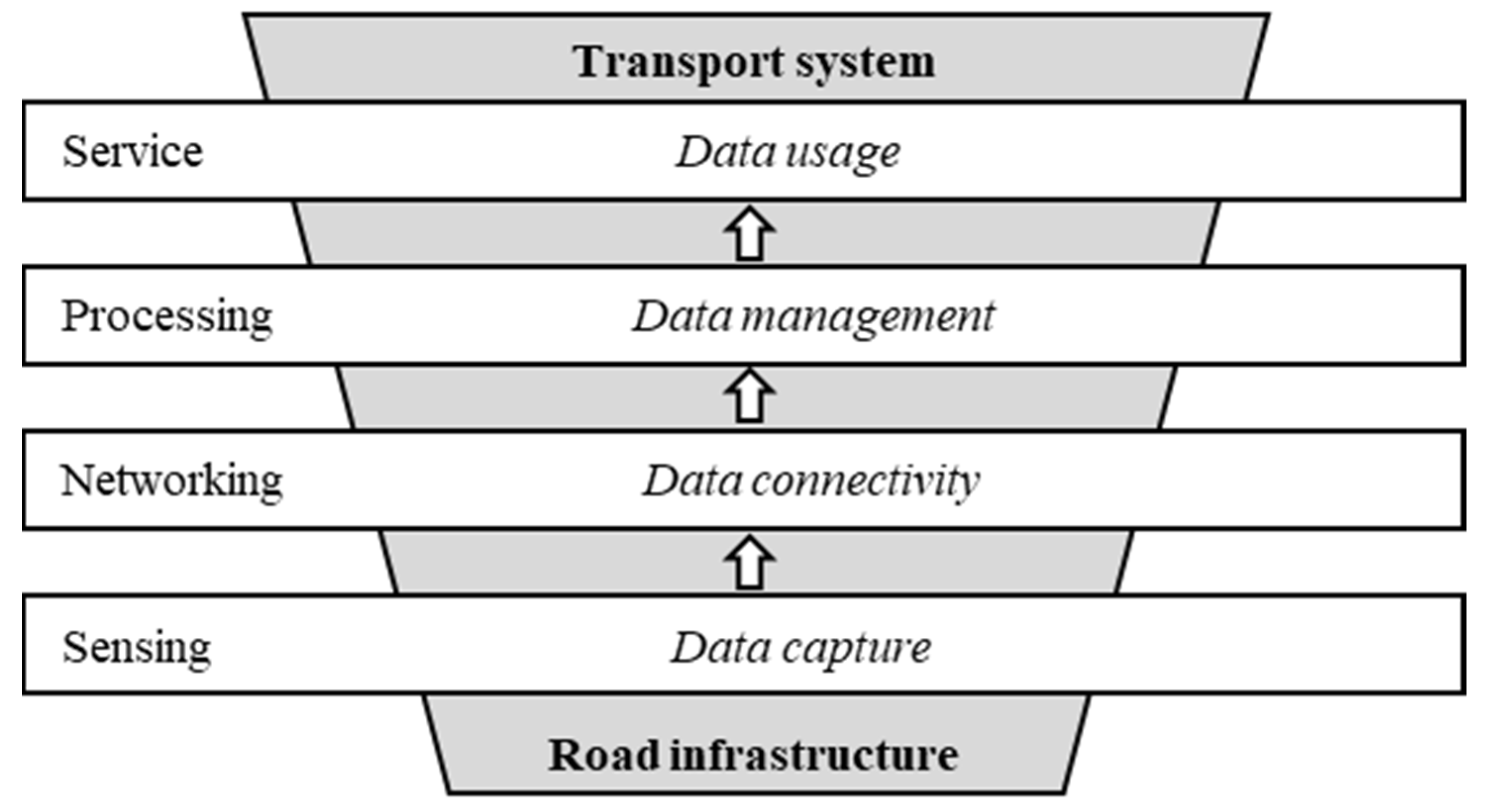 Sustainability 15 00210 g004