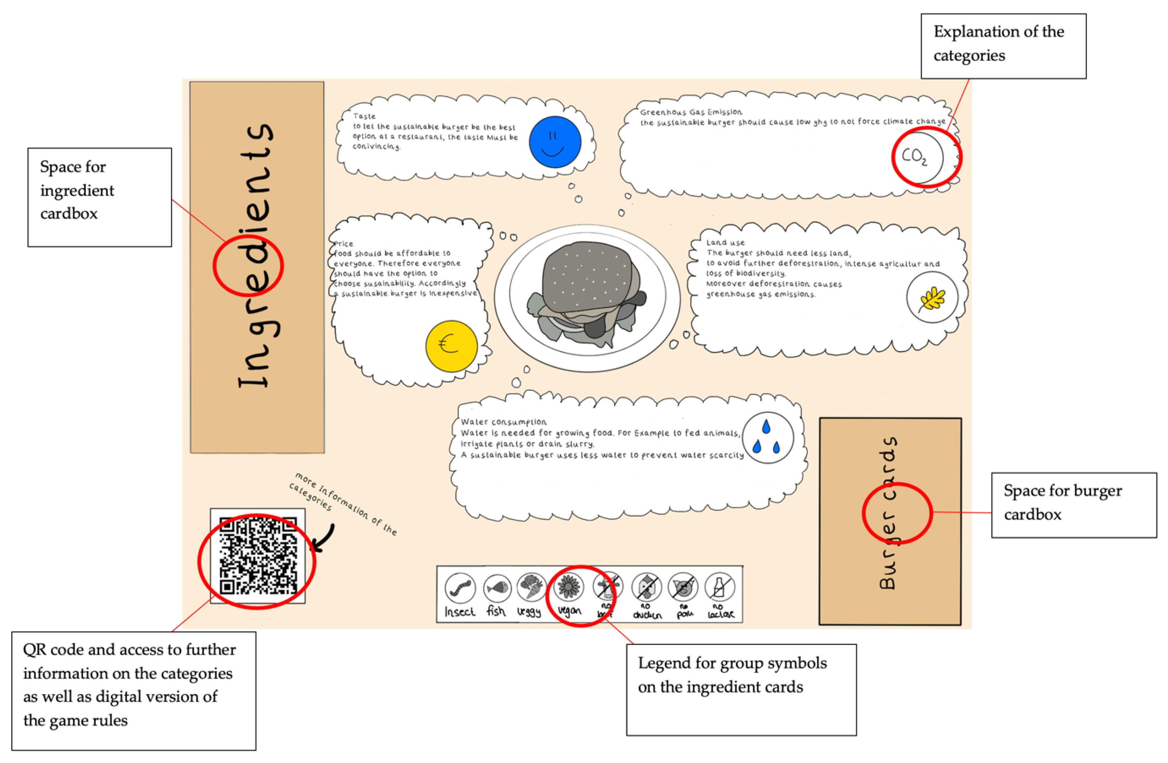 Sustainability 15 00213 g004