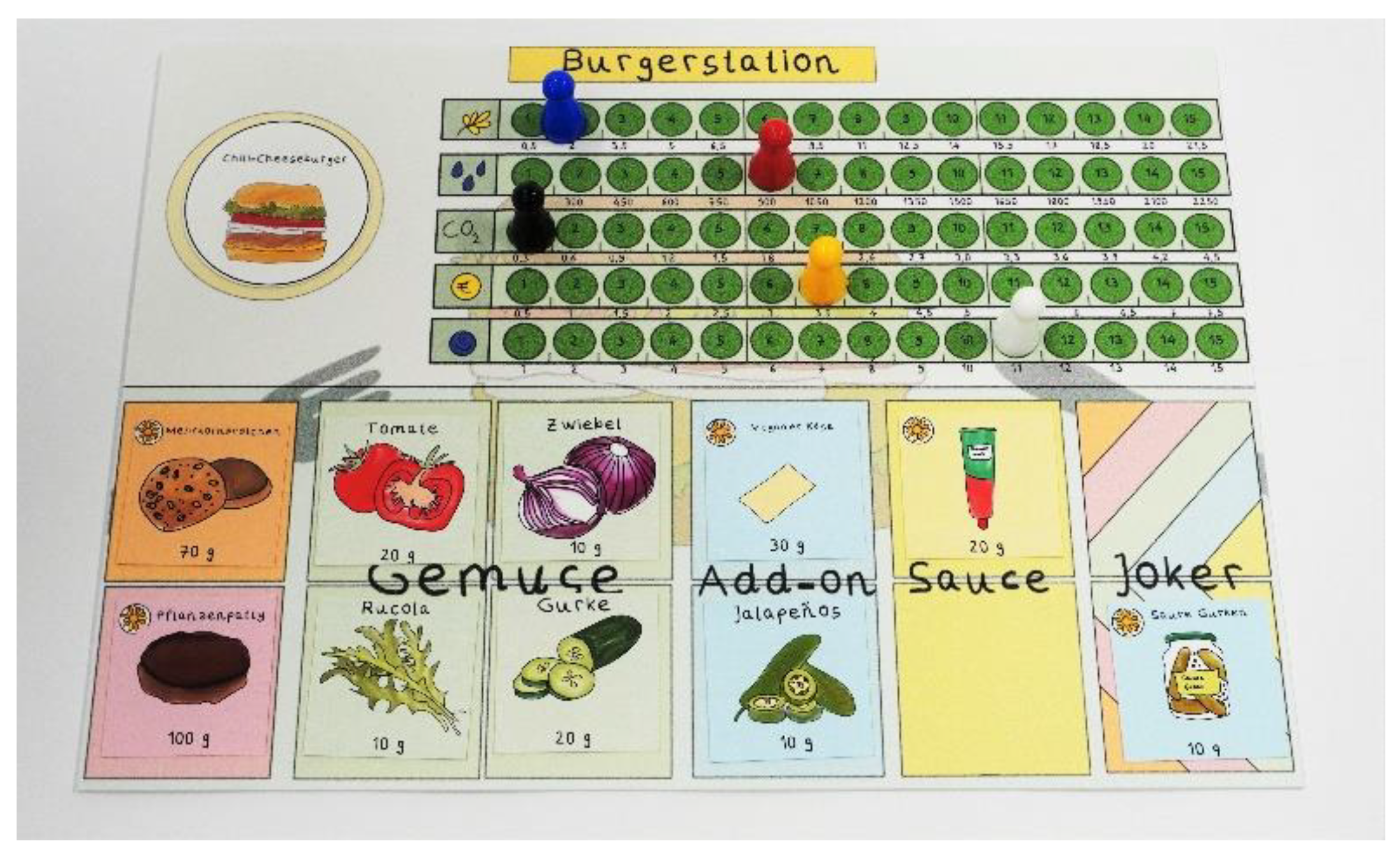 Sustainability 15 00213 g006