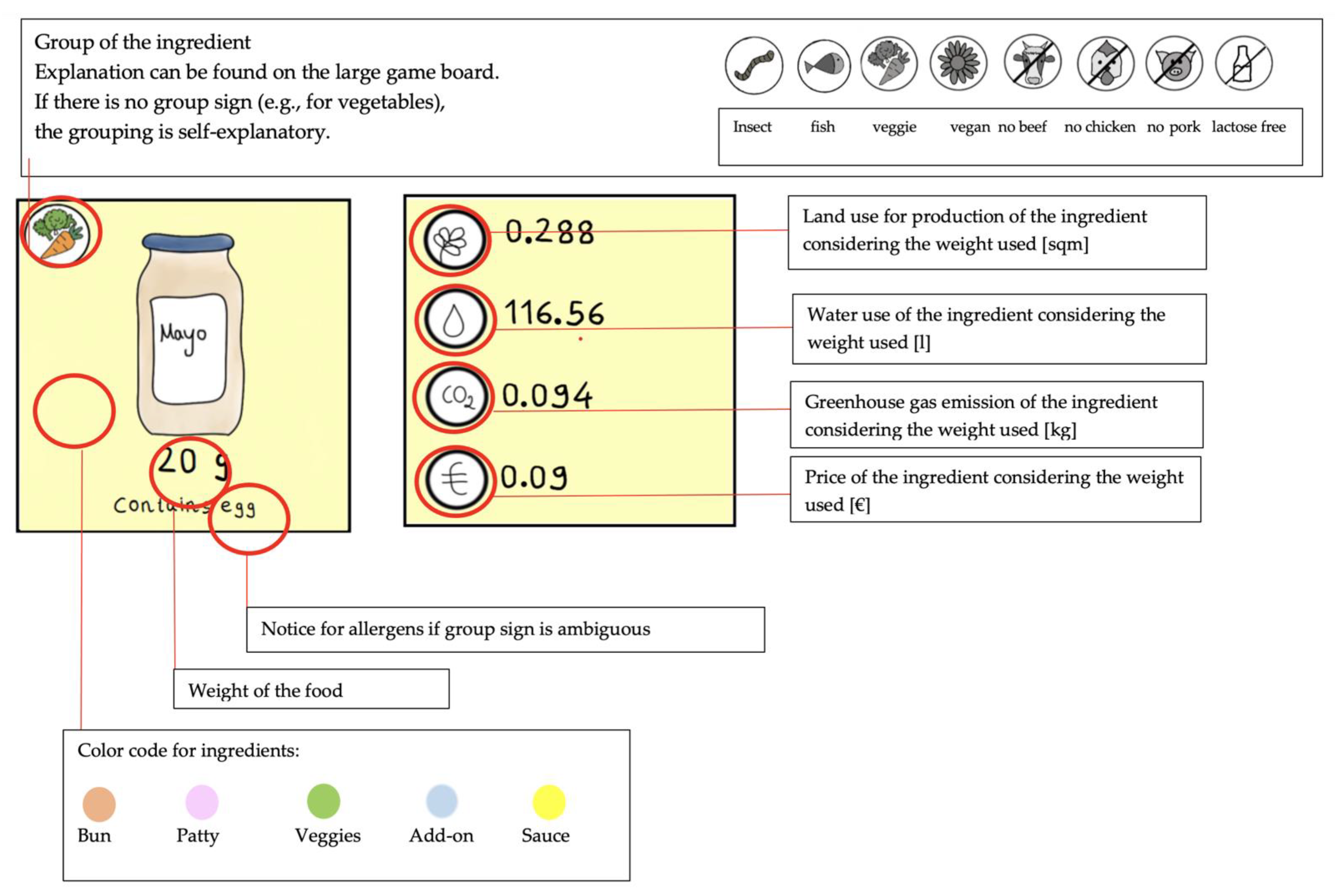 Sustainability 15 00213 g009
