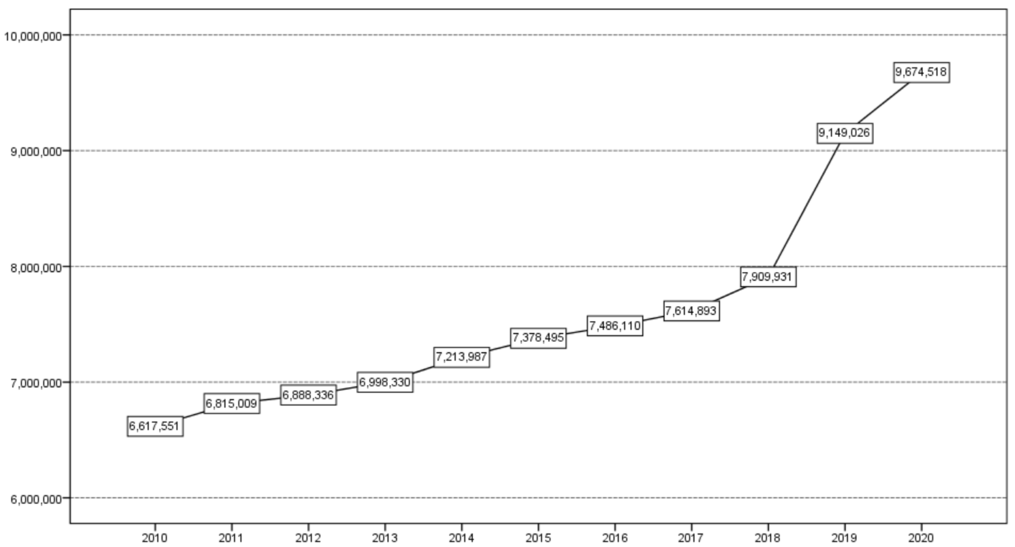 Sustainability 15 00214 g001