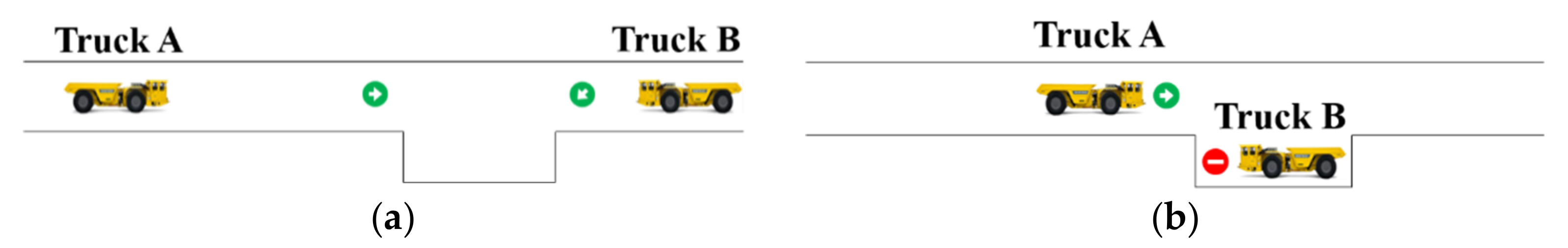 Sustainability 15 00216 g002a Sustainability 15 00216 g002a
