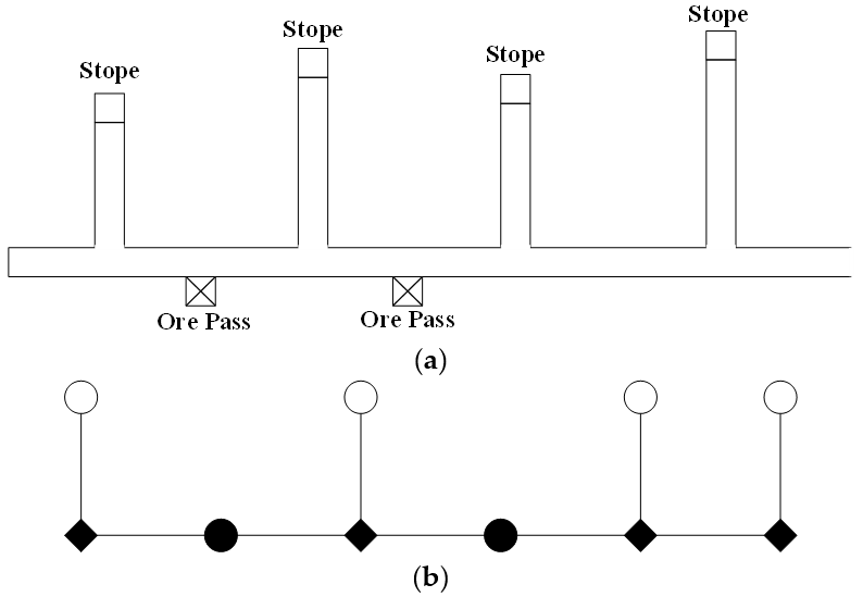 Sustainability 15 00216 g003 Sustainability 15 00216 g003