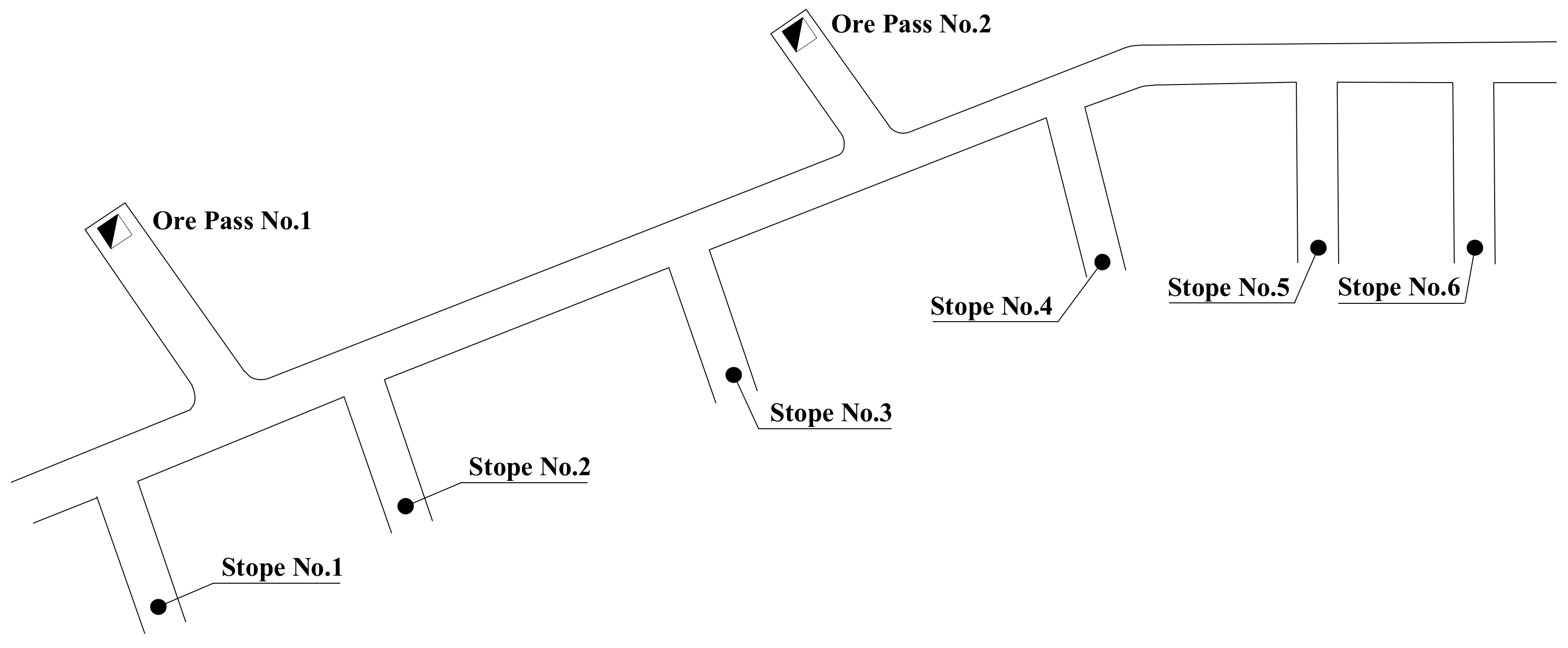 Sustainability 15 00216 g007 Sustainability 15 00216 g007