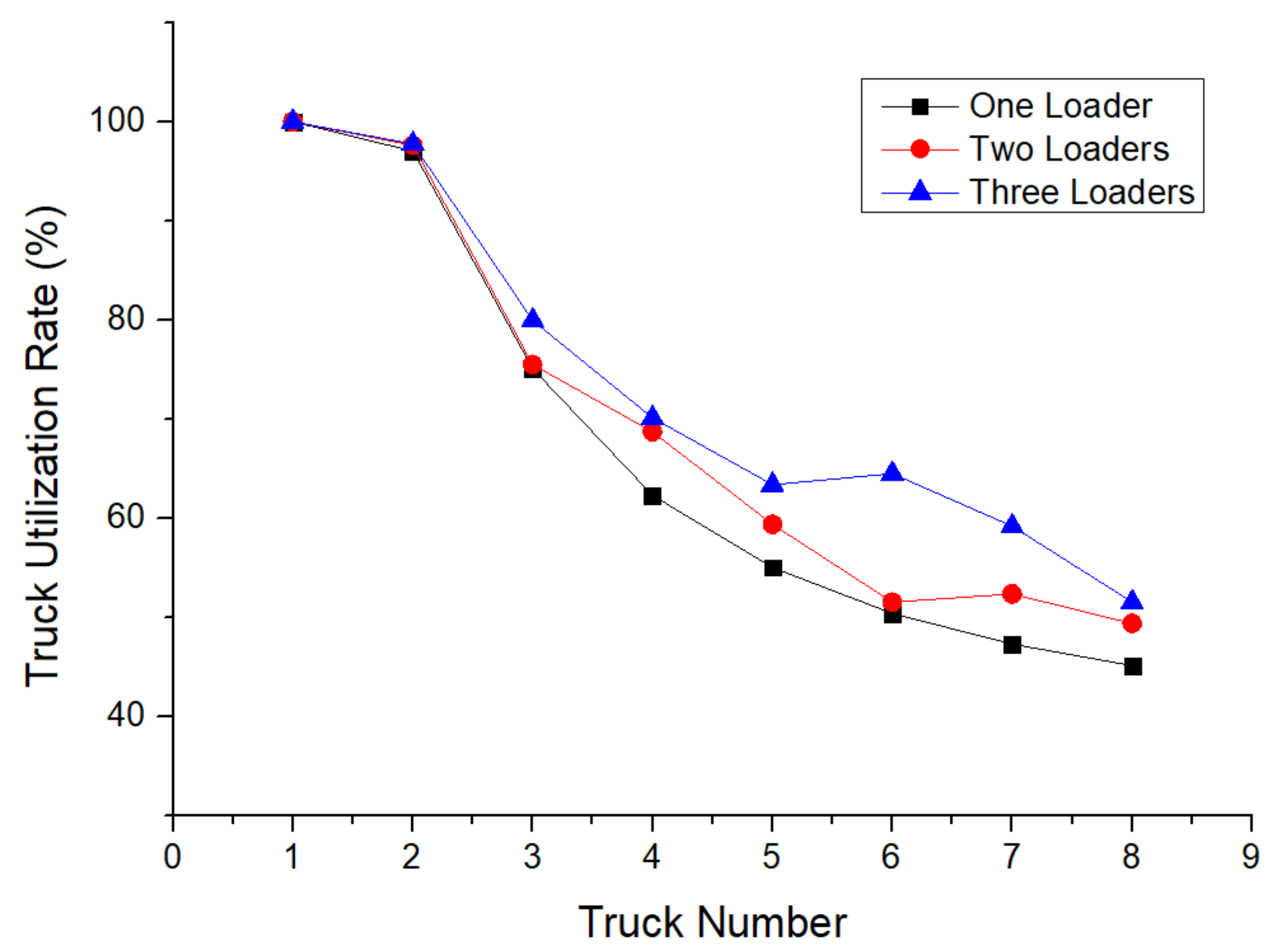 Sustainability 15 00216 g011 Sustainability 15 00216 g011