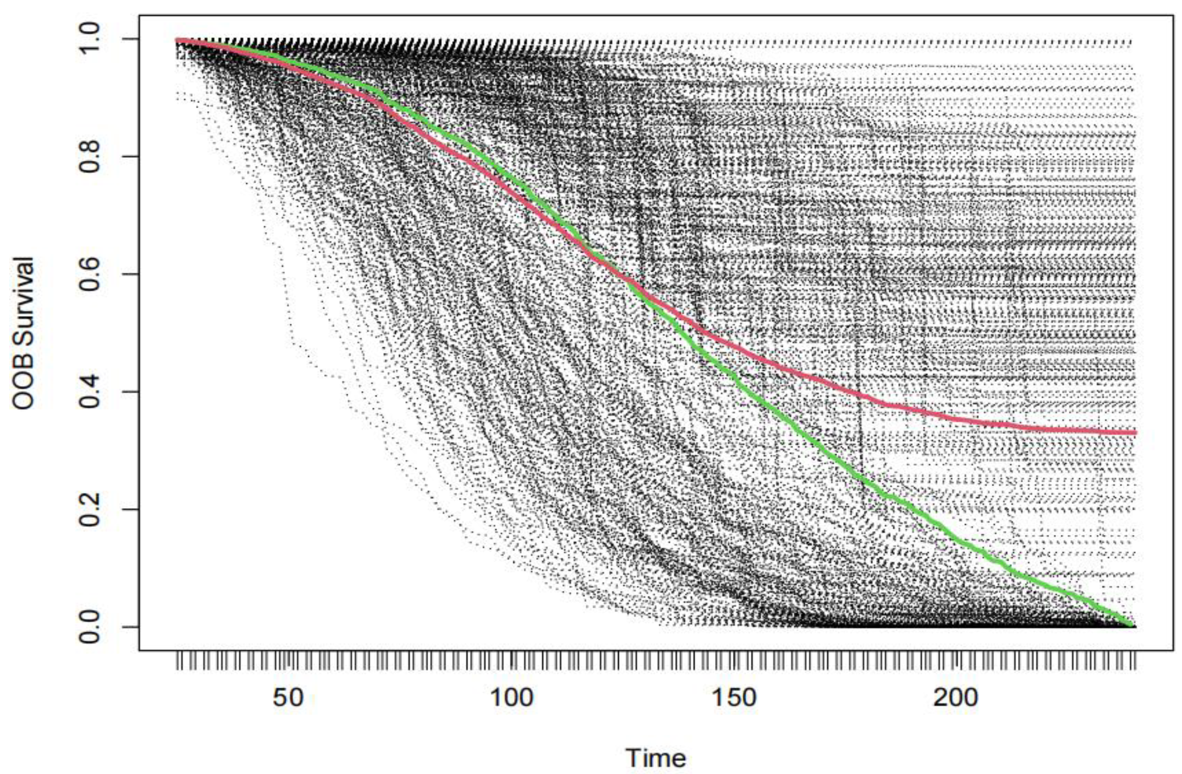 Sustainability 15 00218 g002