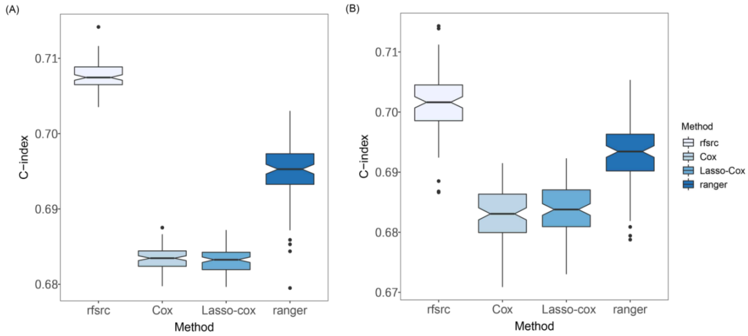 Sustainability 15 00218 g003