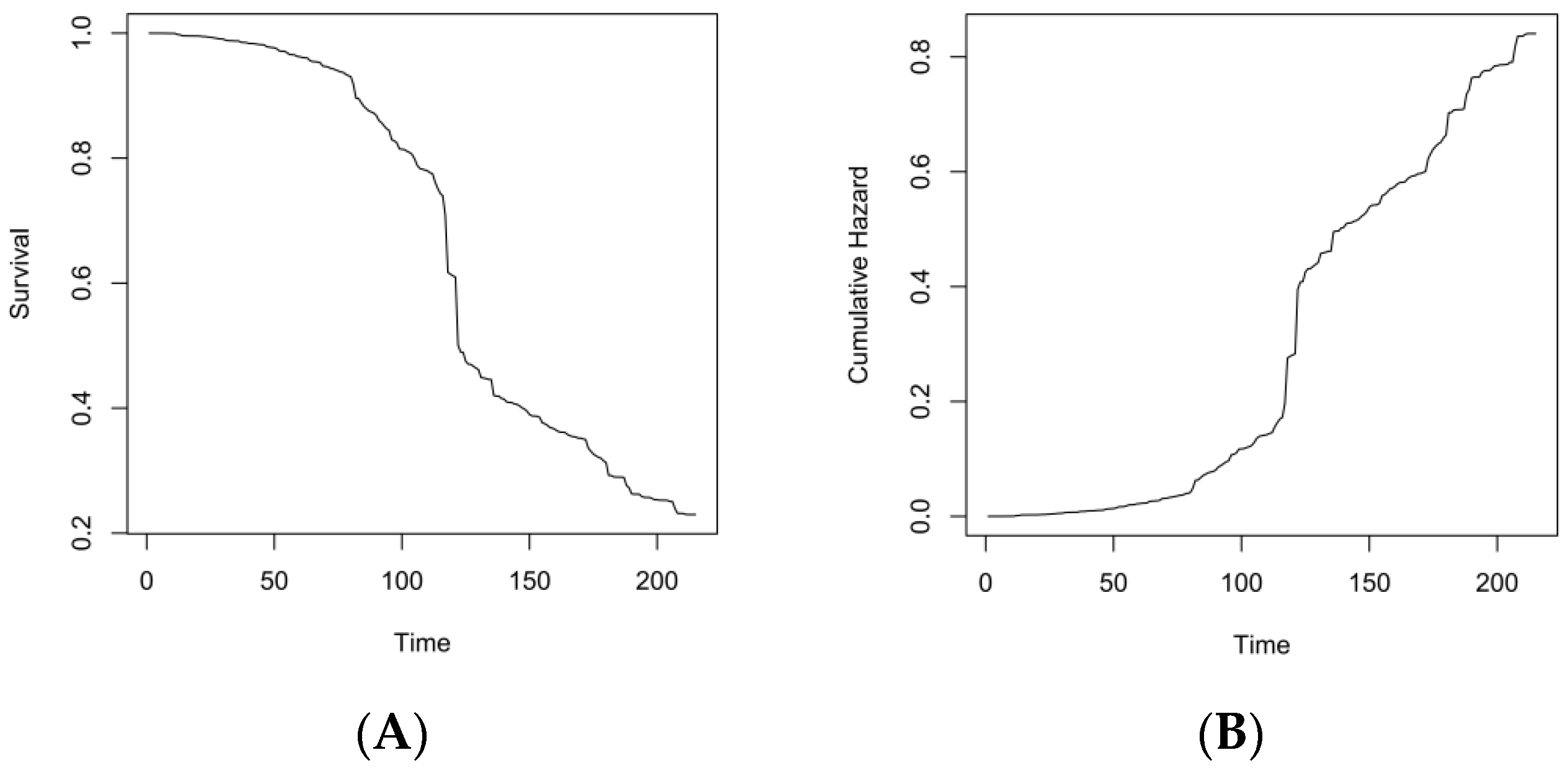 Sustainability 15 00218 g006