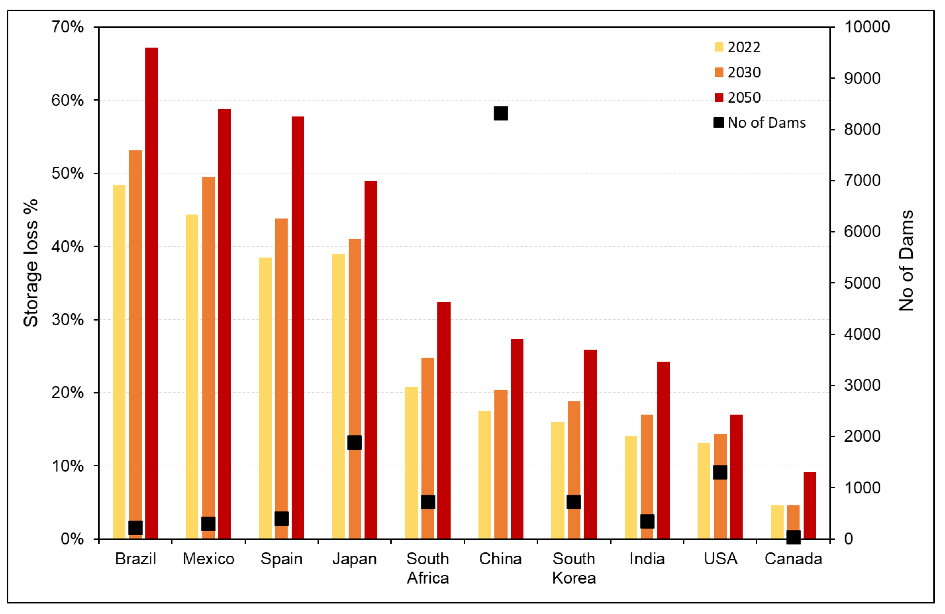 Sustainability 15 00219 g006