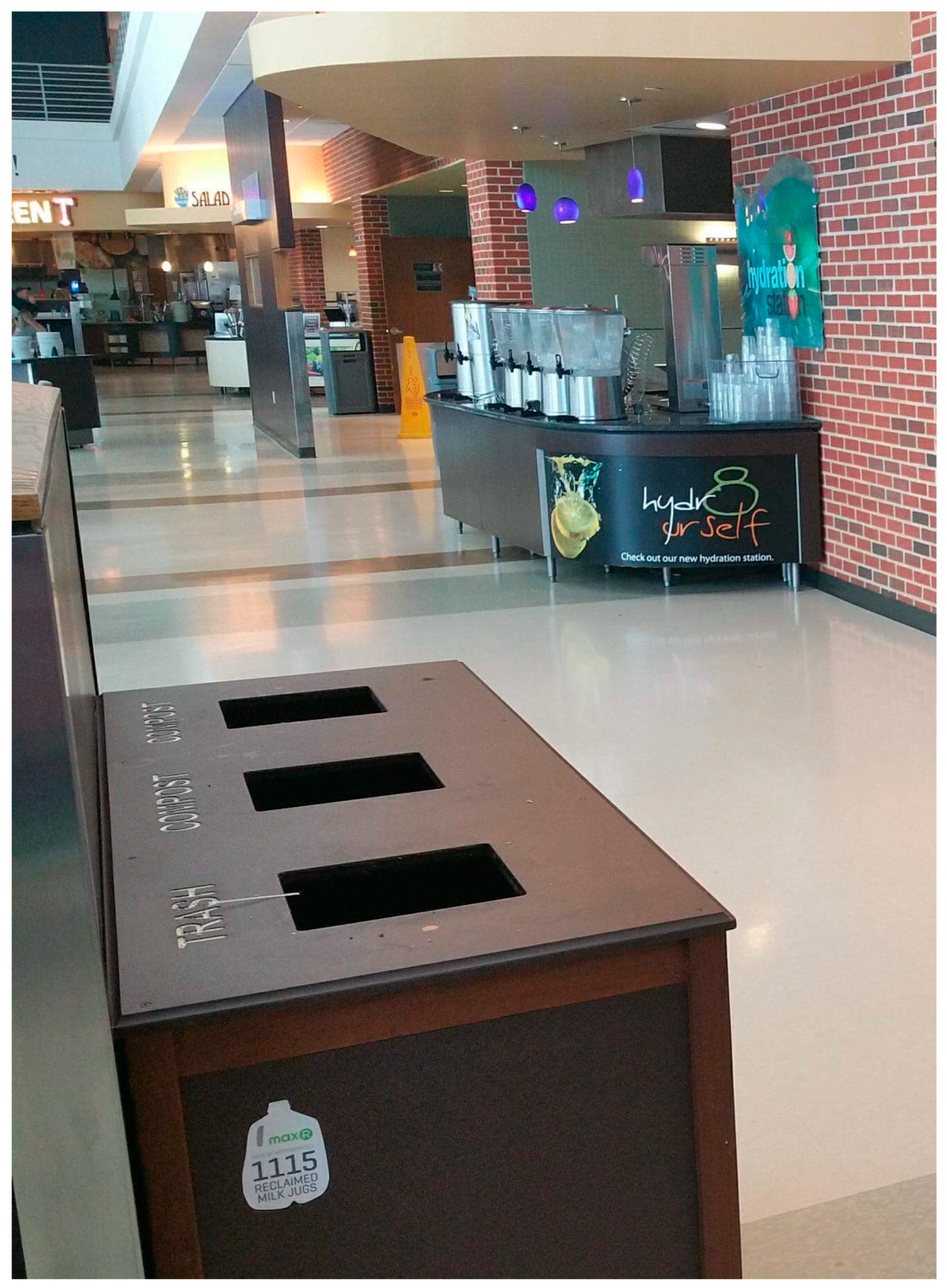 Sustainability 15 00221 g003