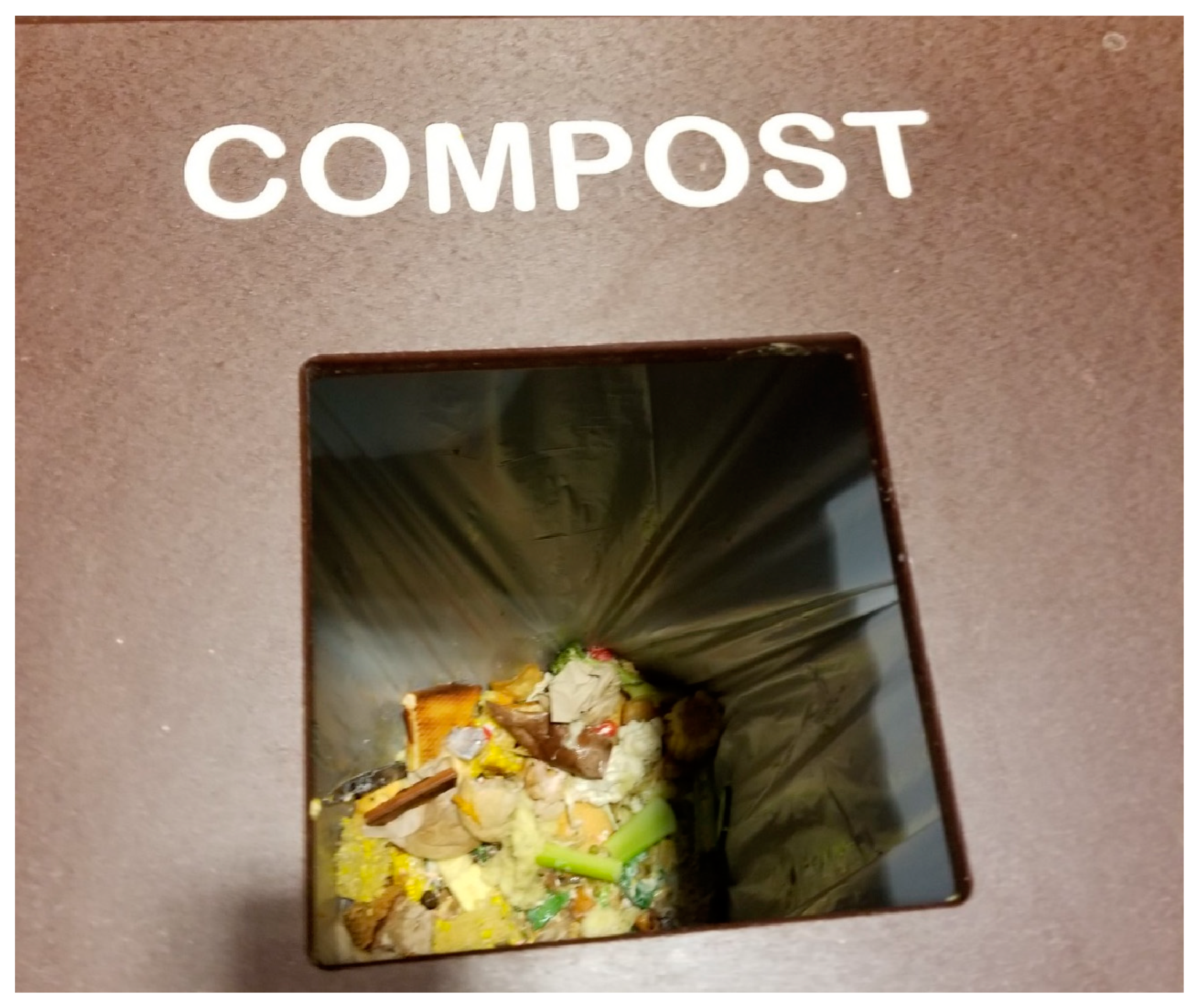 Sustainability 15 00221 g006