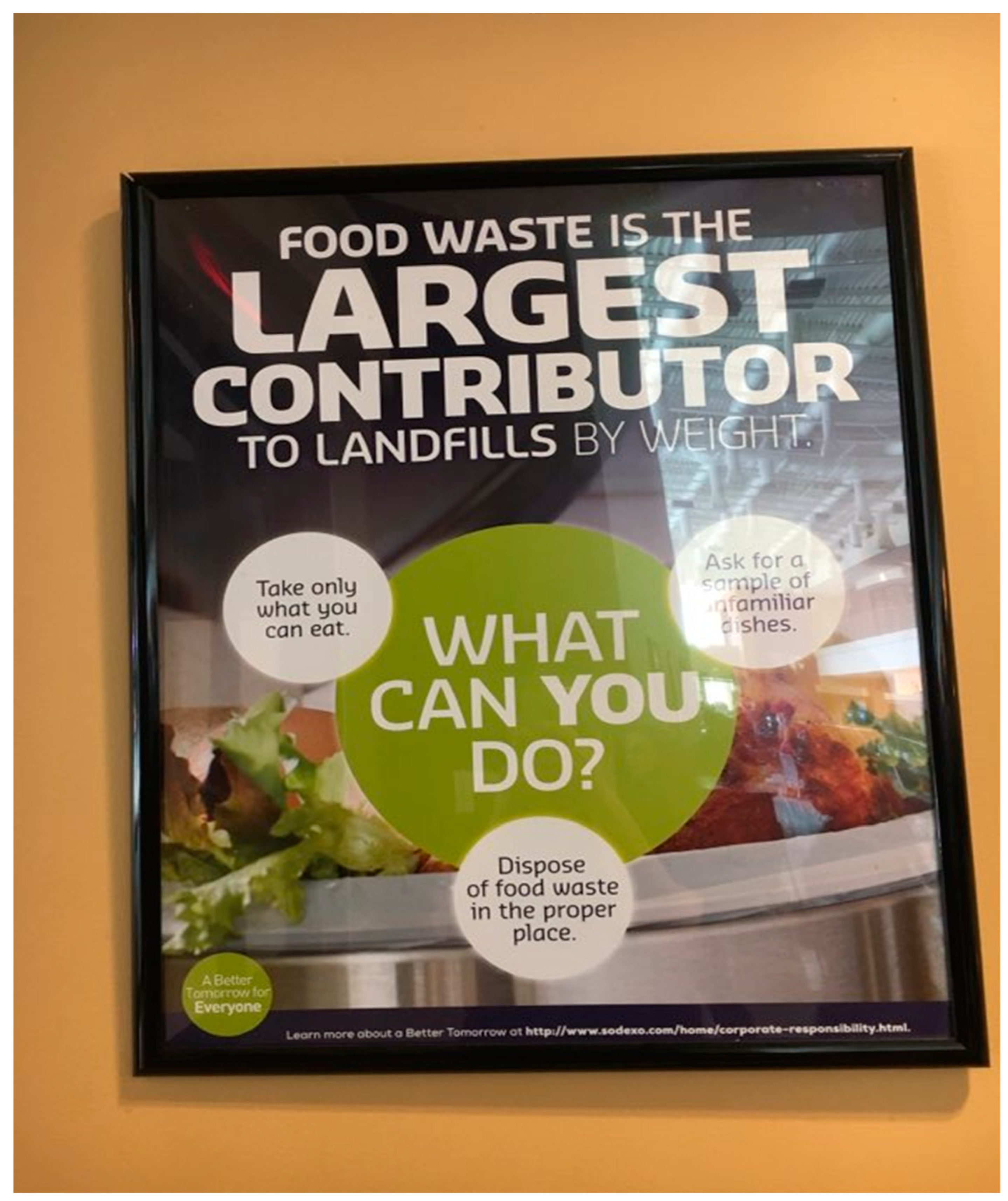 Sustainability 15 00221 g008