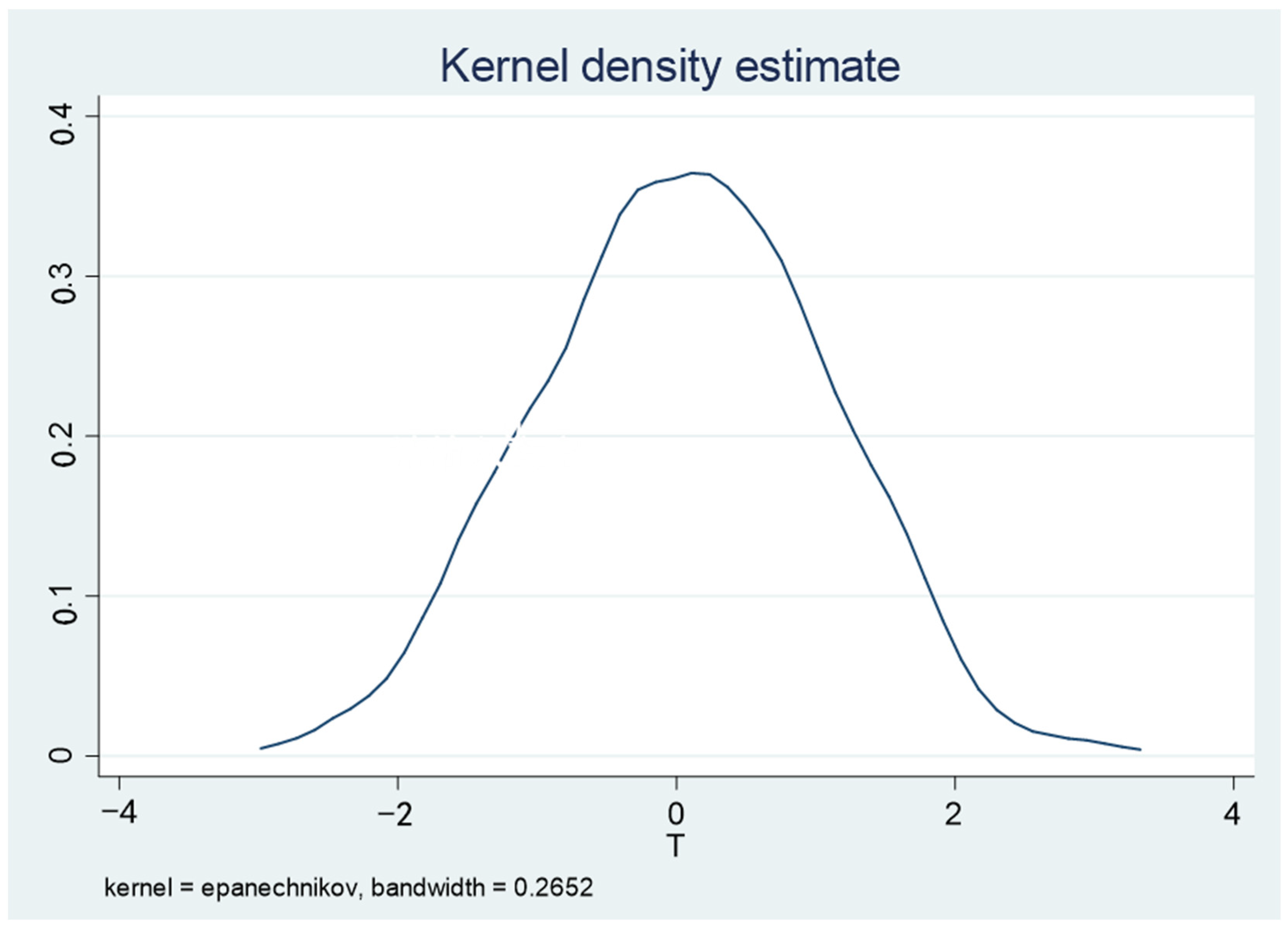 Sustainability 15 00225 g005