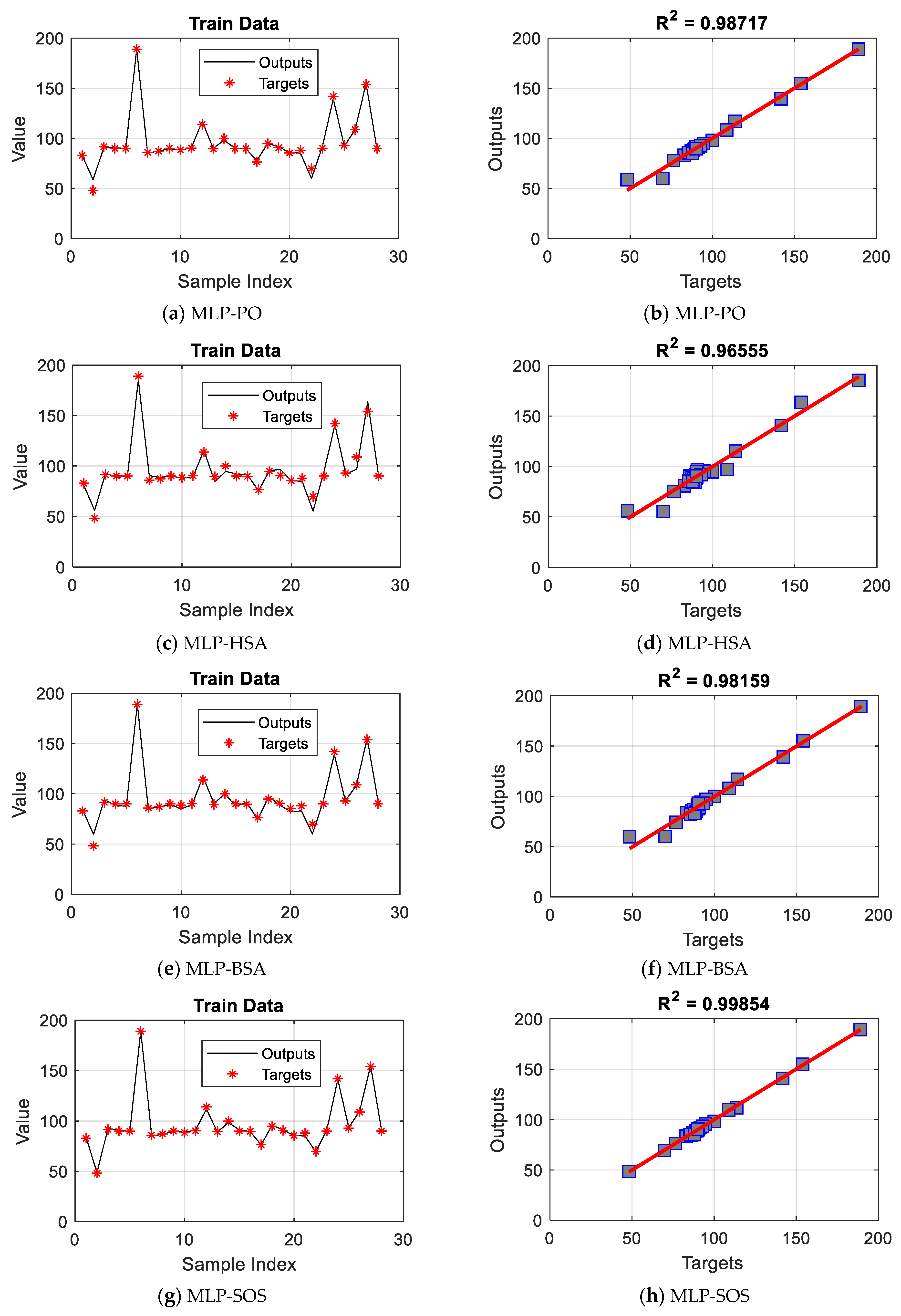 Sustainability 15 00231 g005