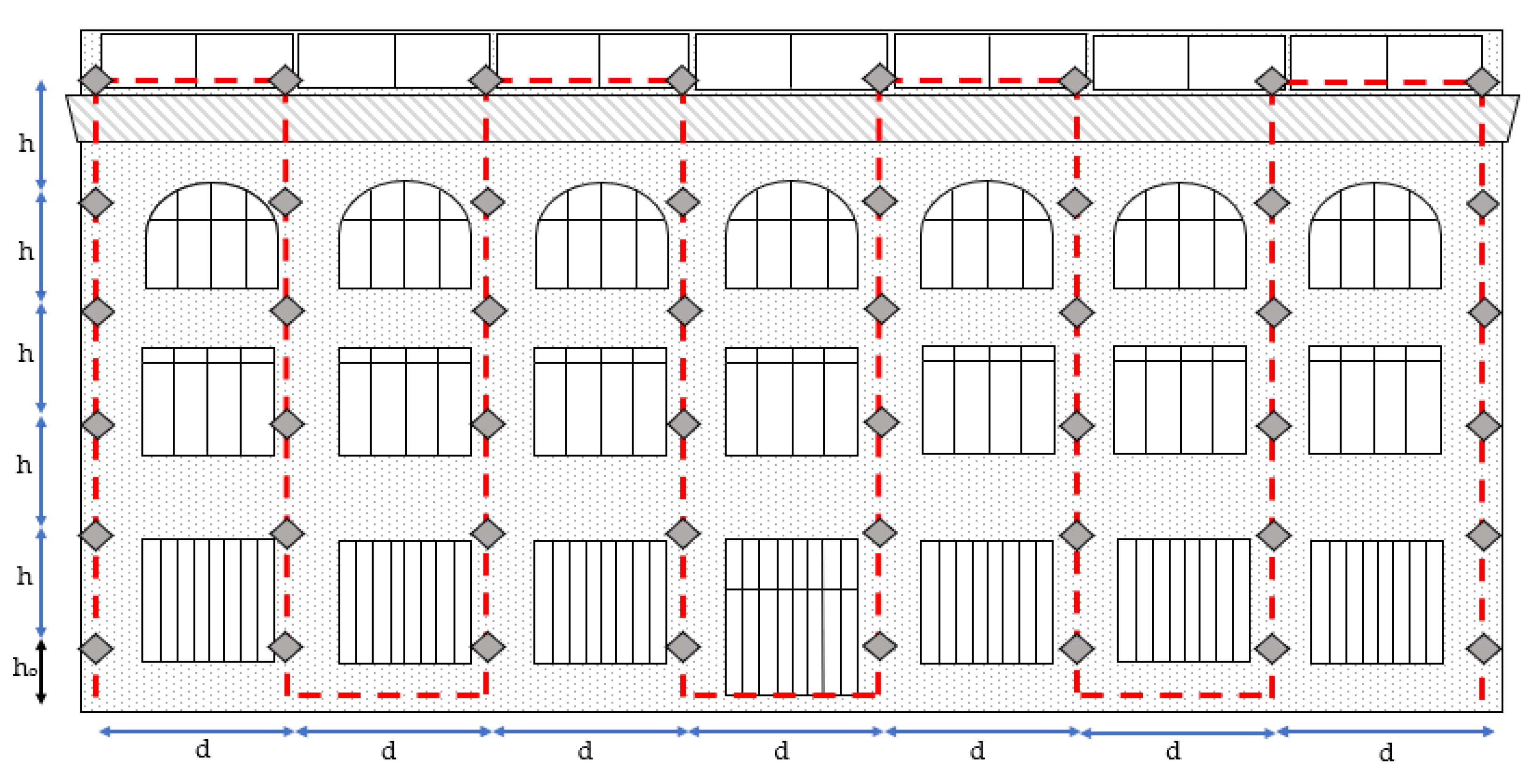 Sustainability 15 00232 g003