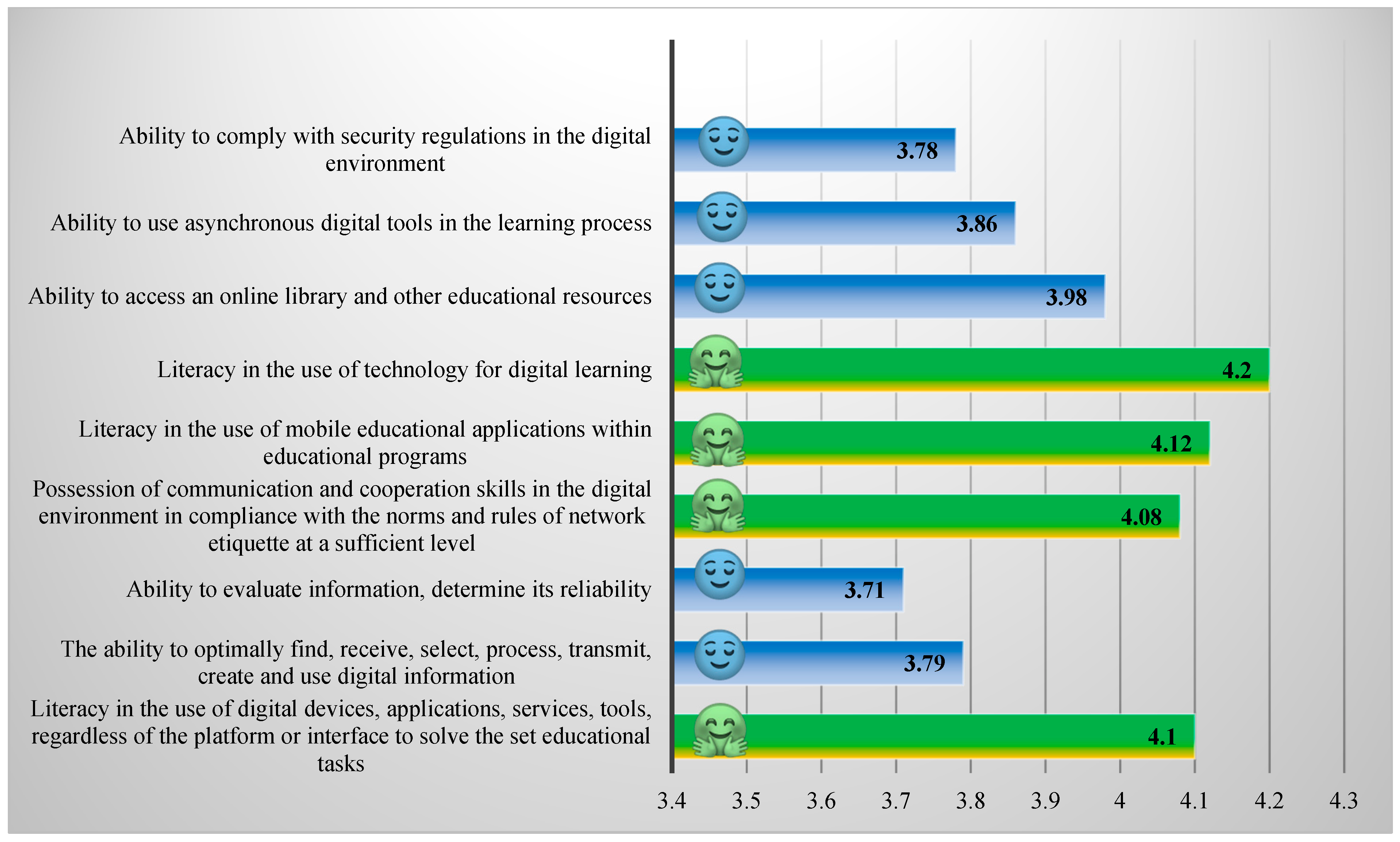 Sustainability 15 00233 g007 550