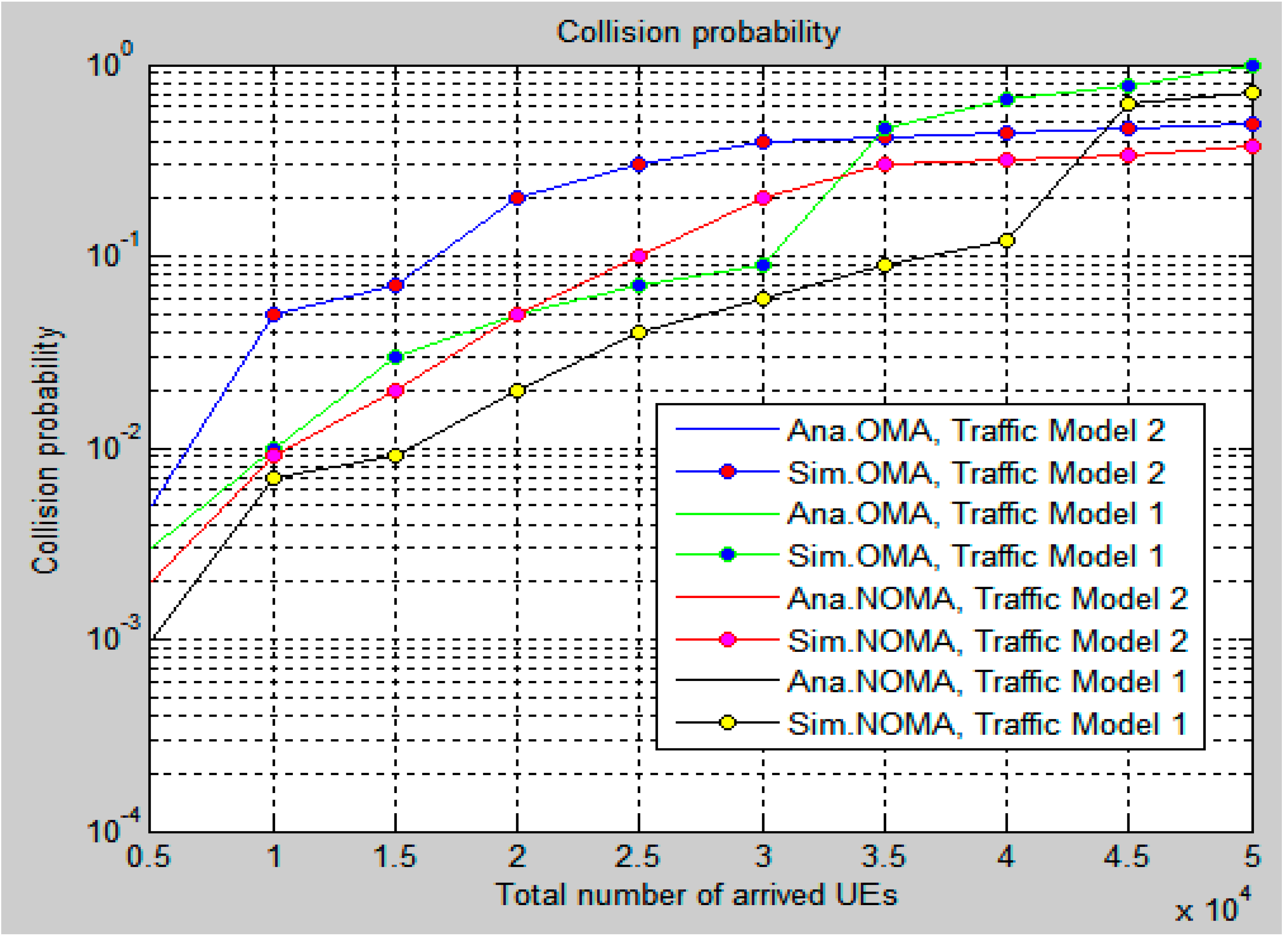 Sustainability 15 00236 g003 Sustainability 15 00236 g003