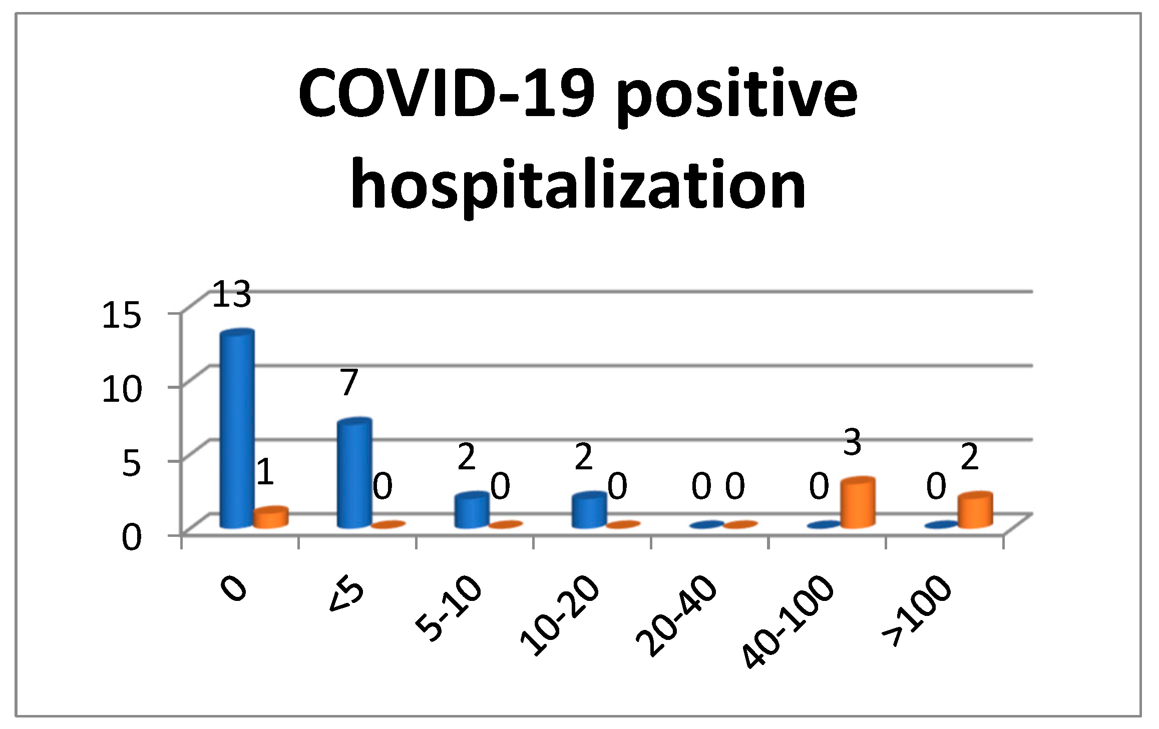 Sustainability 15 00237 g004