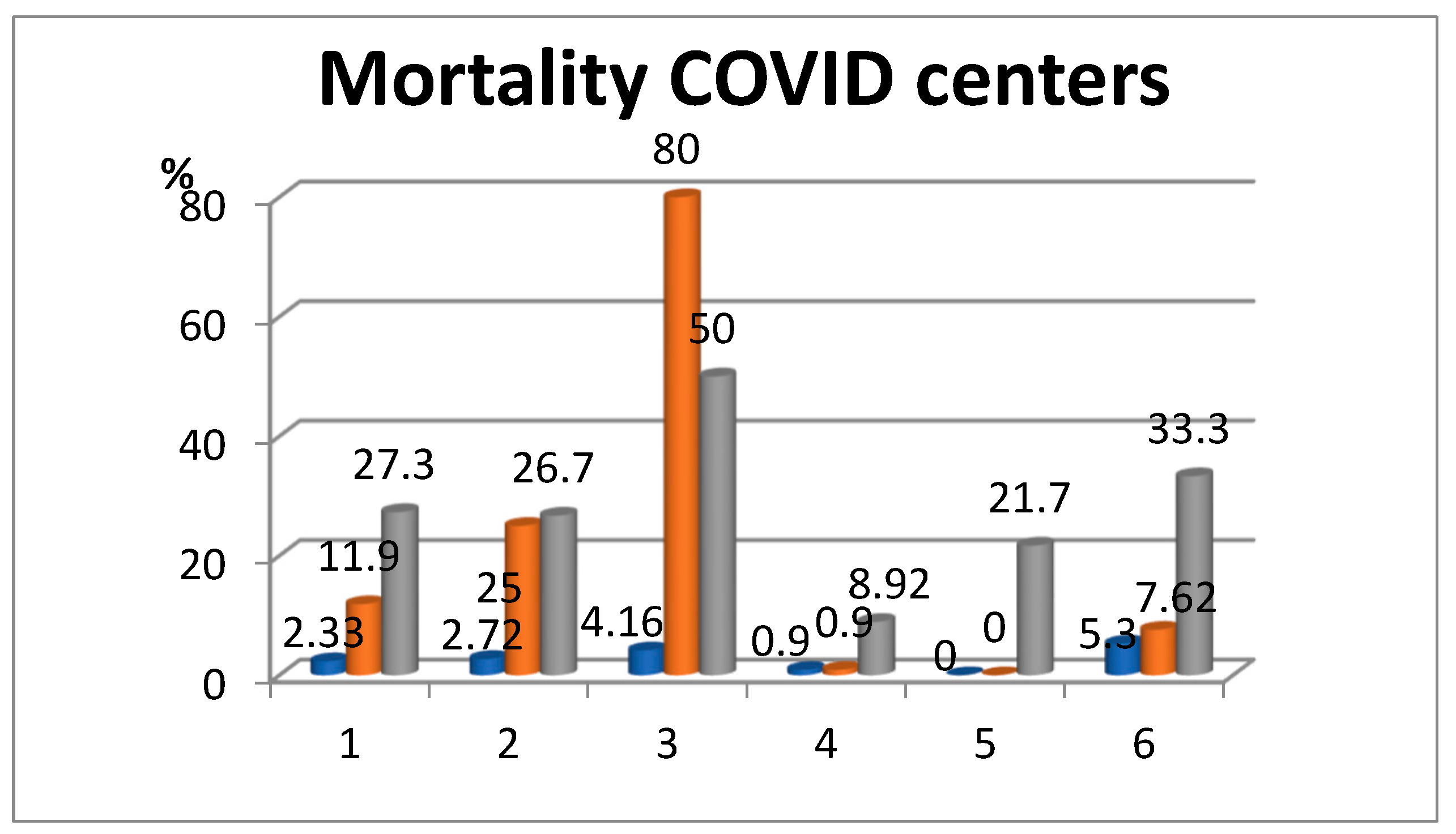 Sustainability 15 00237 g006