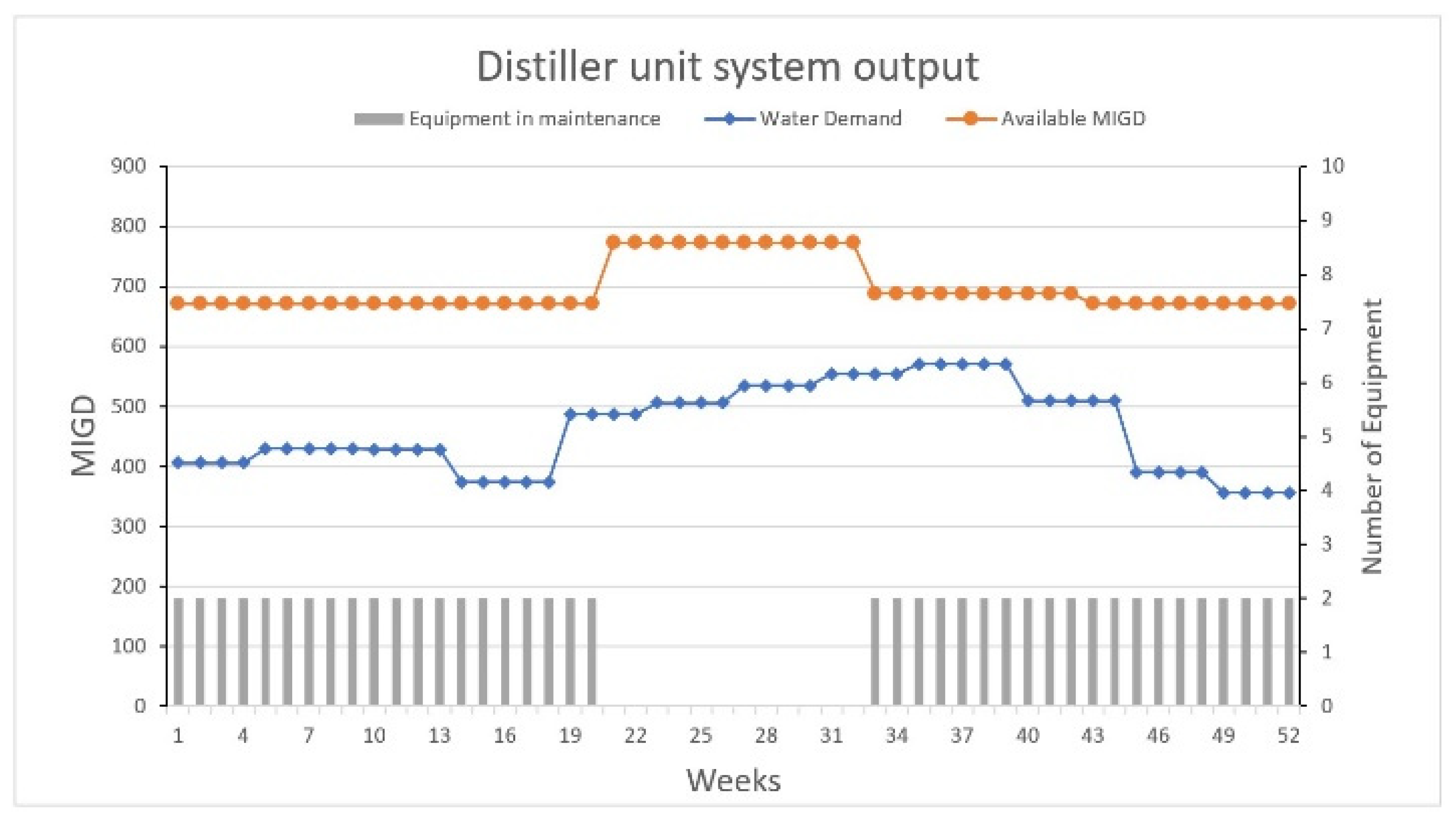 Sustainability 15 00239 g004