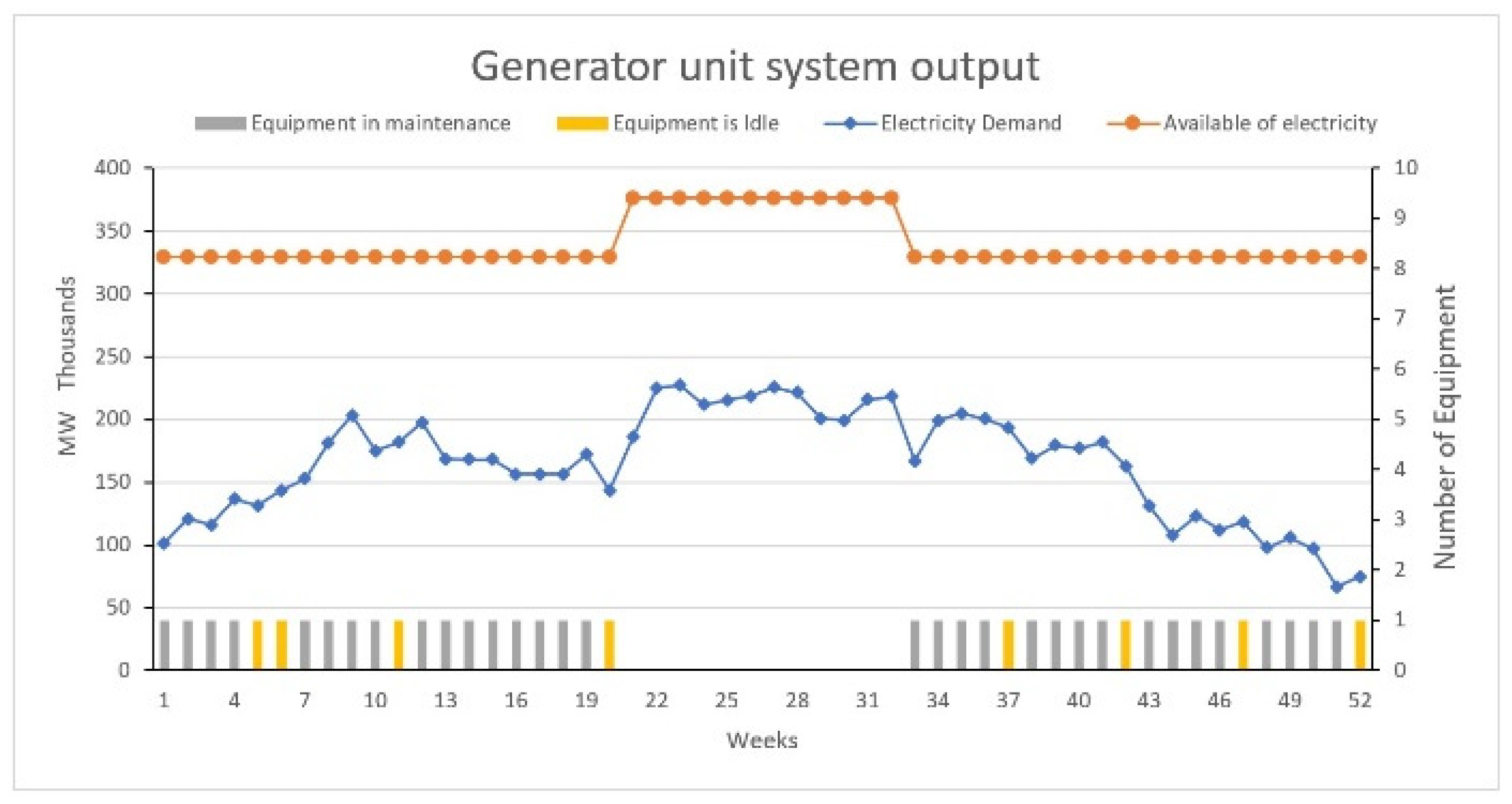 Sustainability 15 00239 g005
