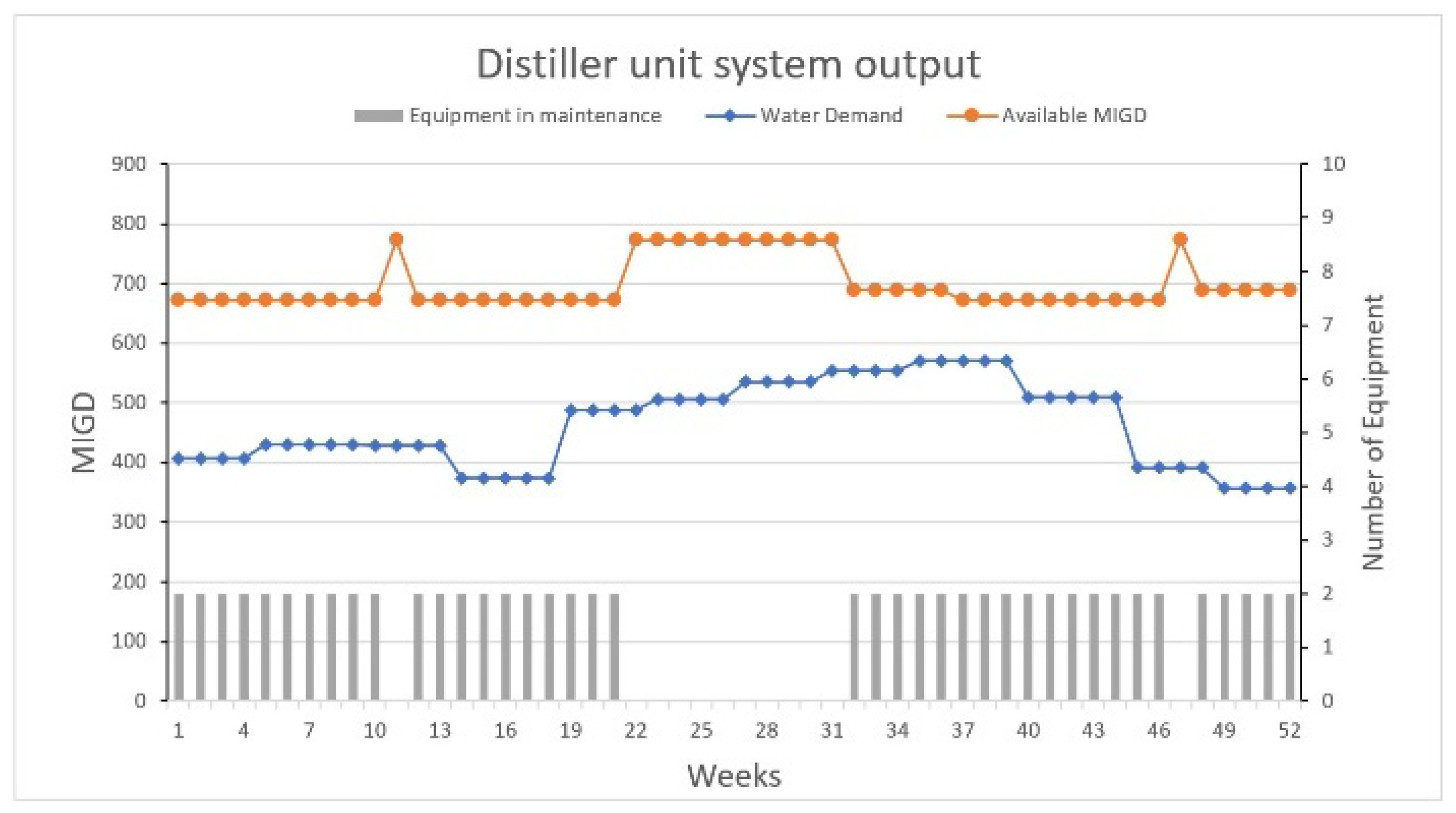 Sustainability 15 00239 g006