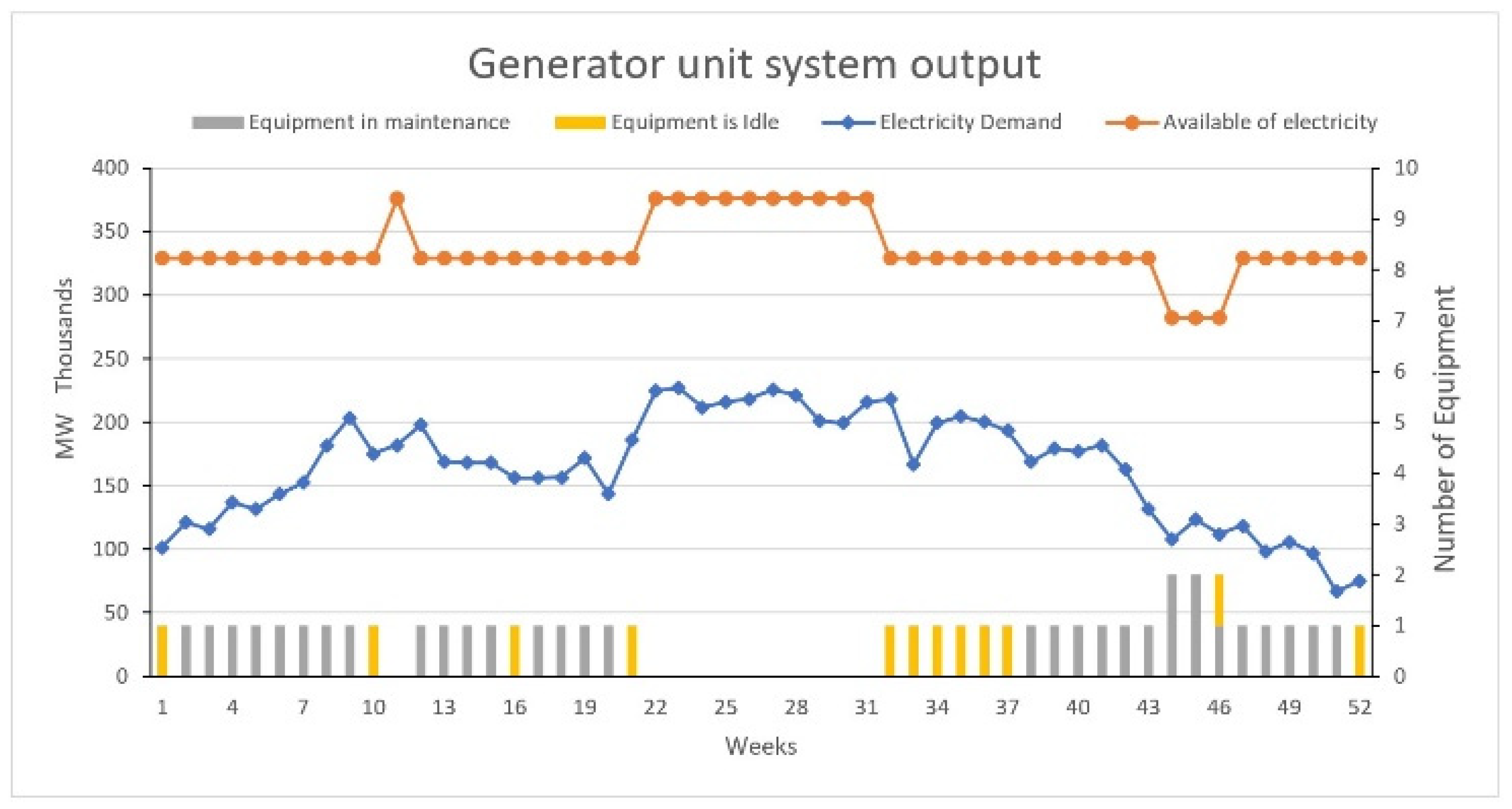 Sustainability 15 00239 g007