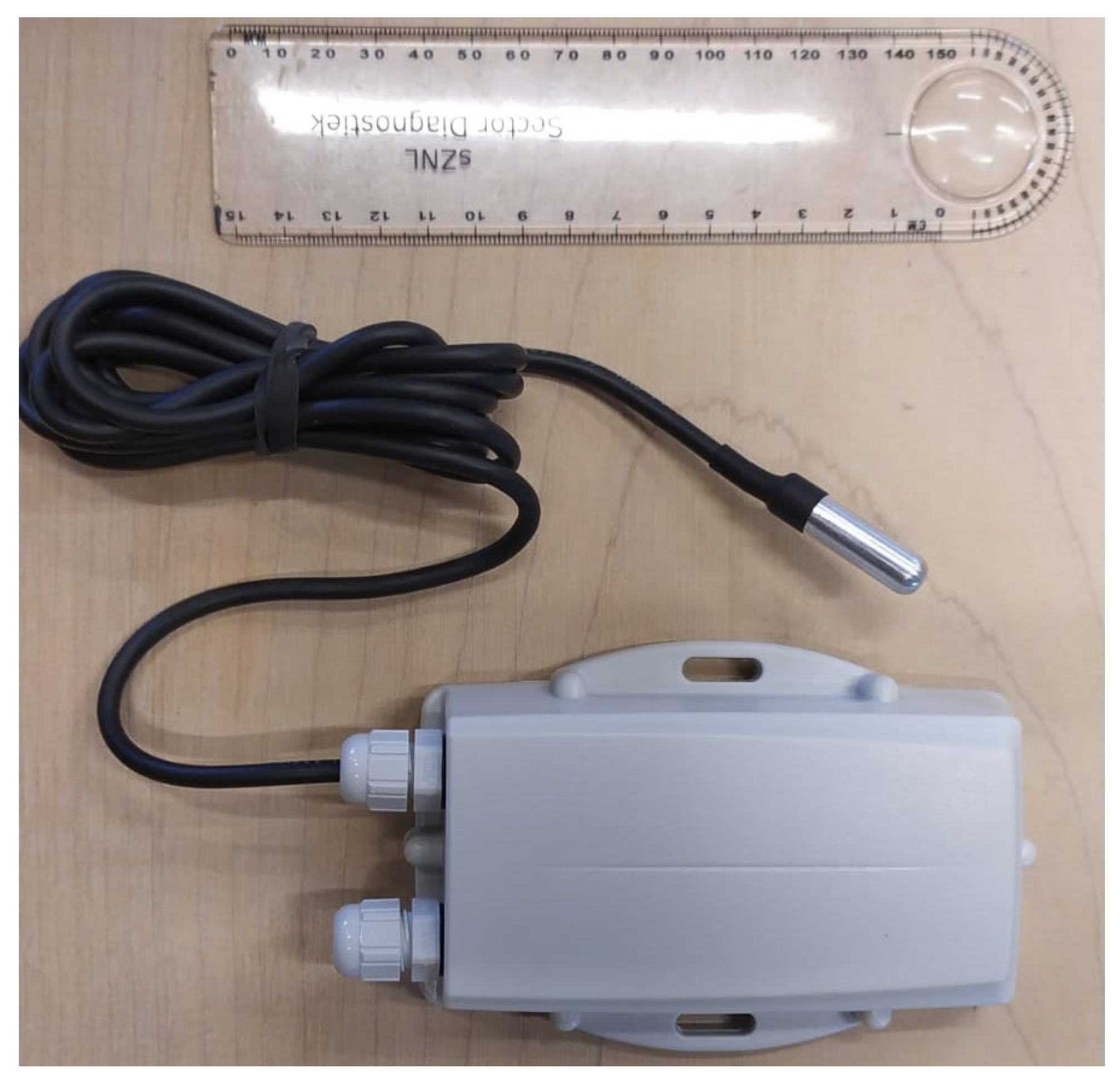 Sustainability 15 00243 g005