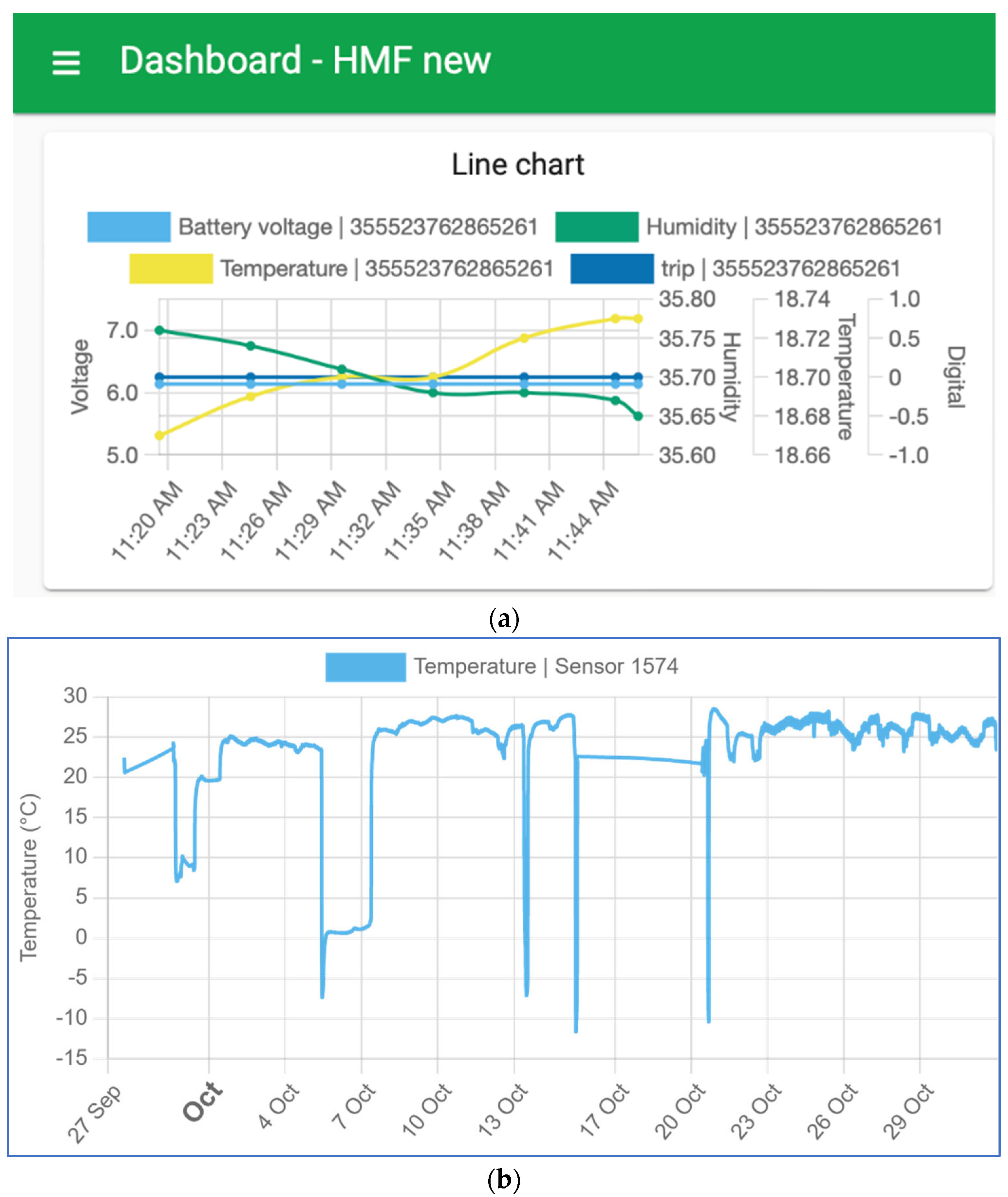Sustainability 15 00243 g006