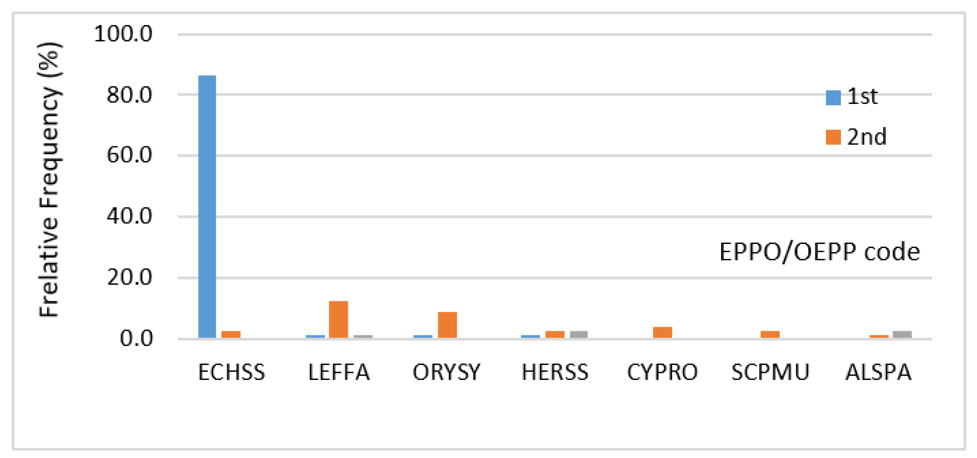 Sustainability 15 00244 g004