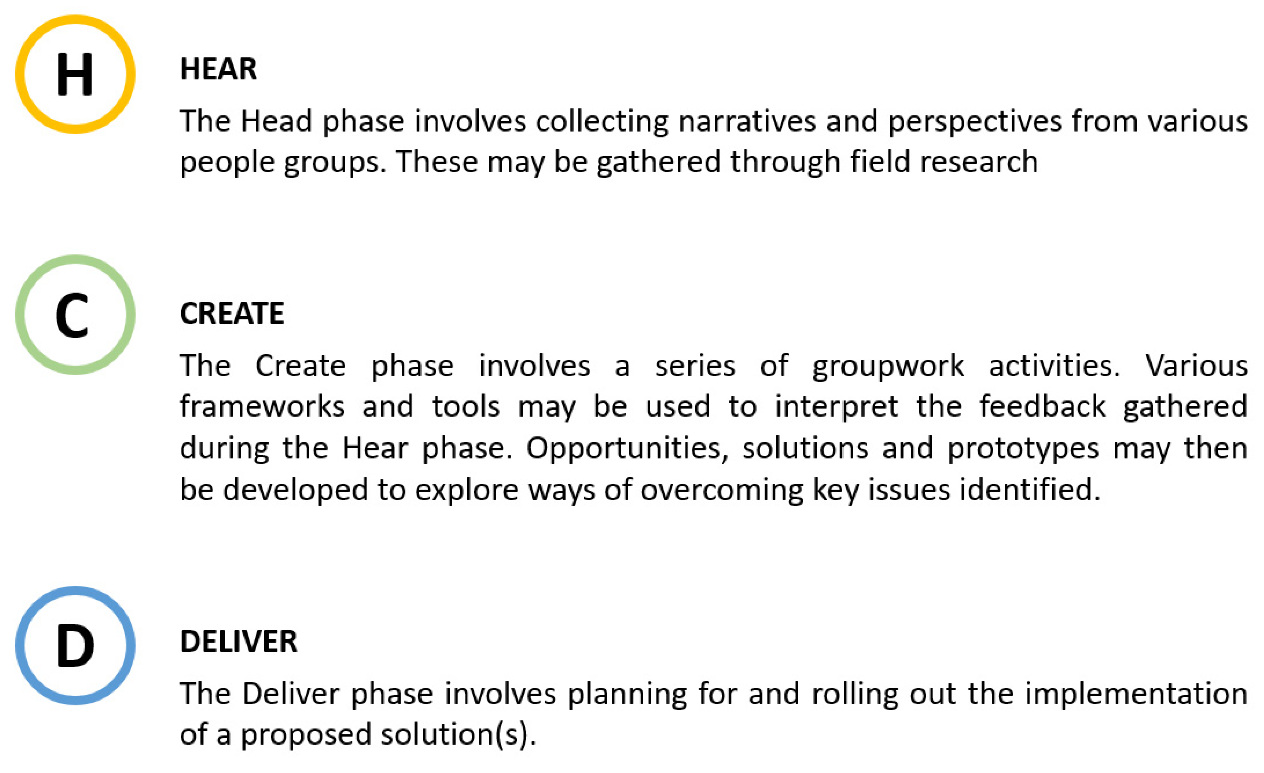 Sustainability 15 00252 g002