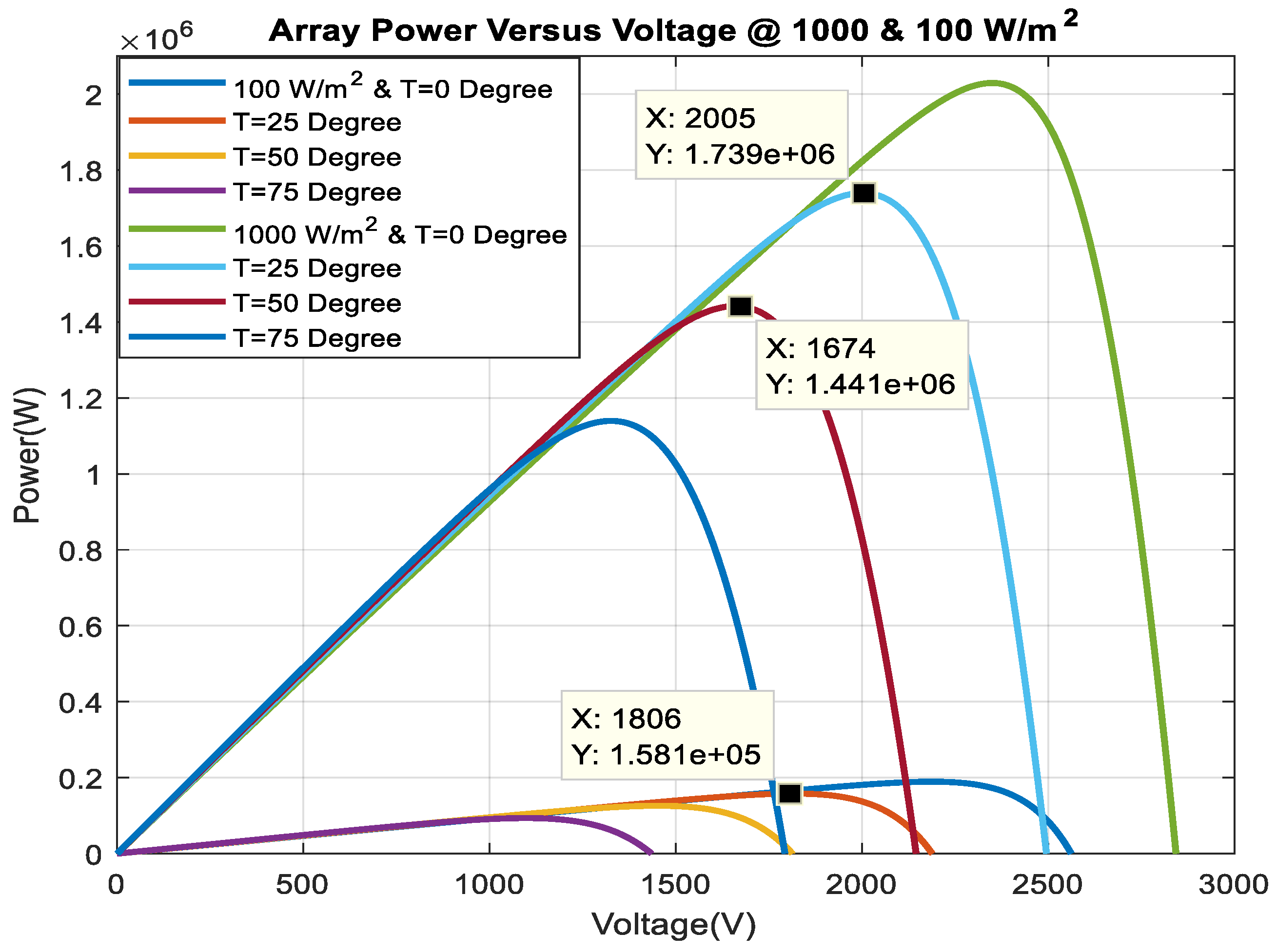 Sustainability 15 00253 g002