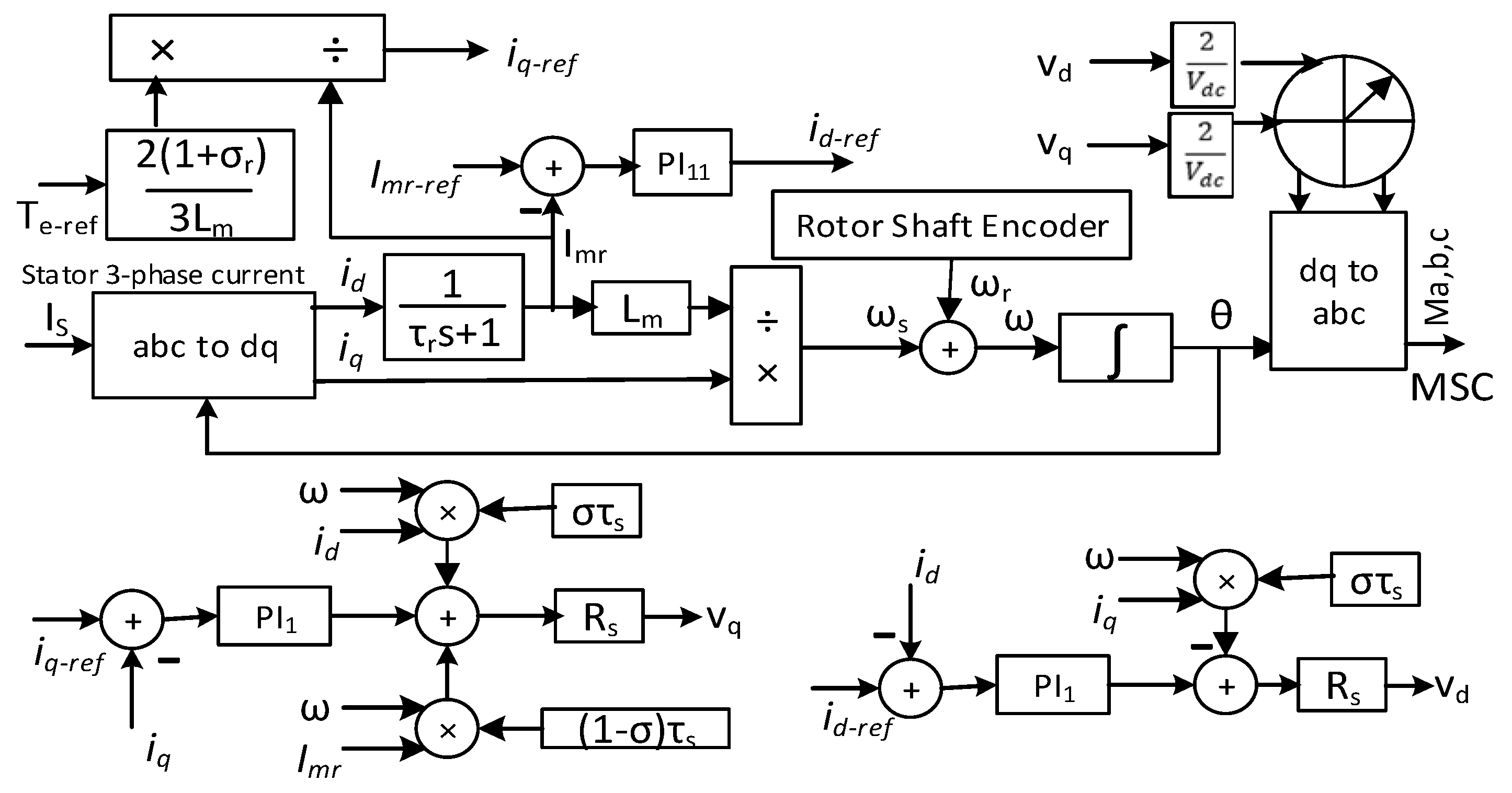 Sustainability 15 00253 g008