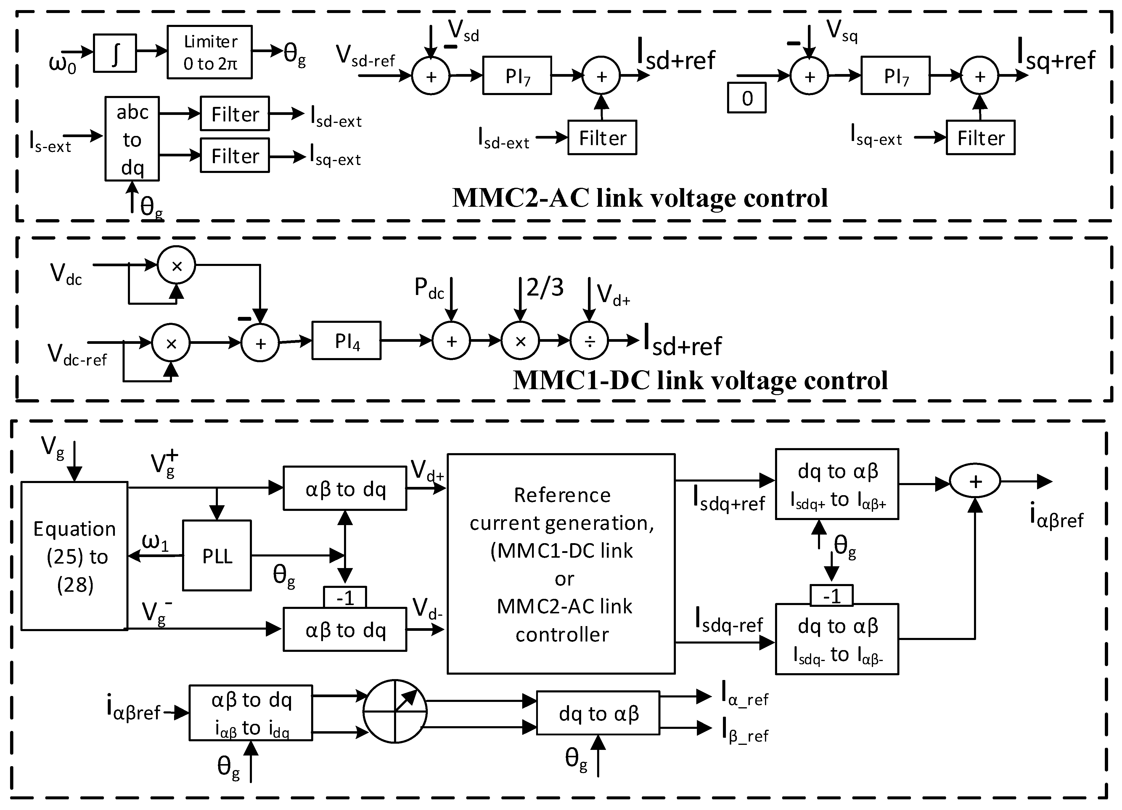 Sustainability 15 00253 g013