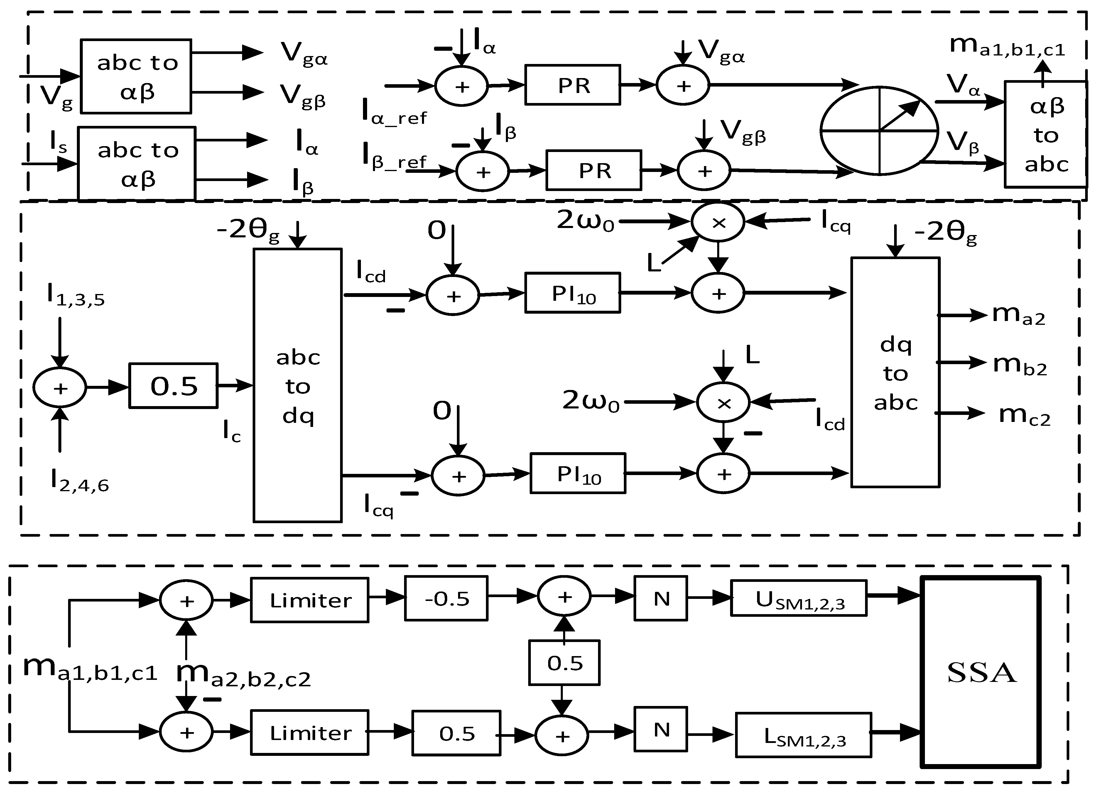 Sustainability 15 00253 g014
