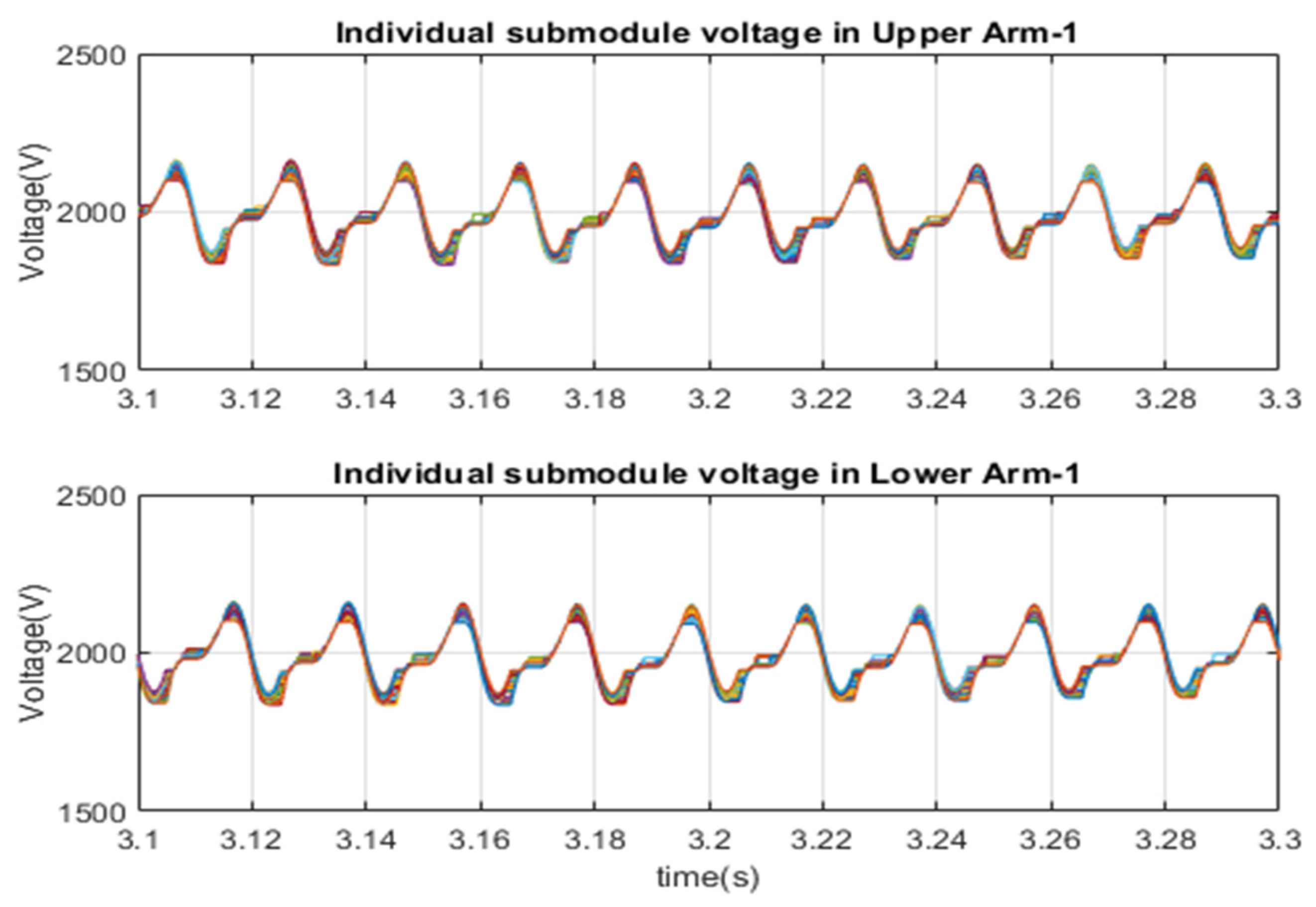 Sustainability 15 00253 g021