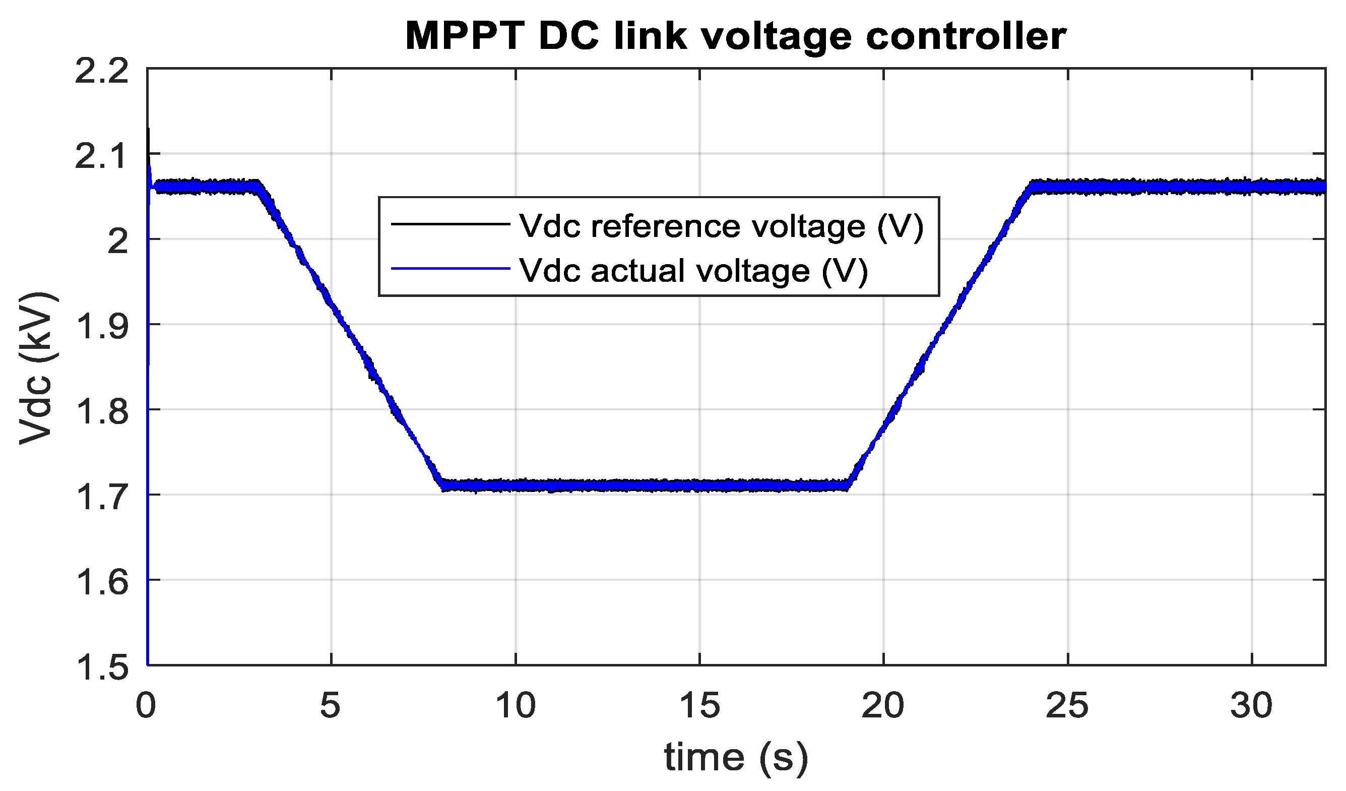 Sustainability 15 00253 g029