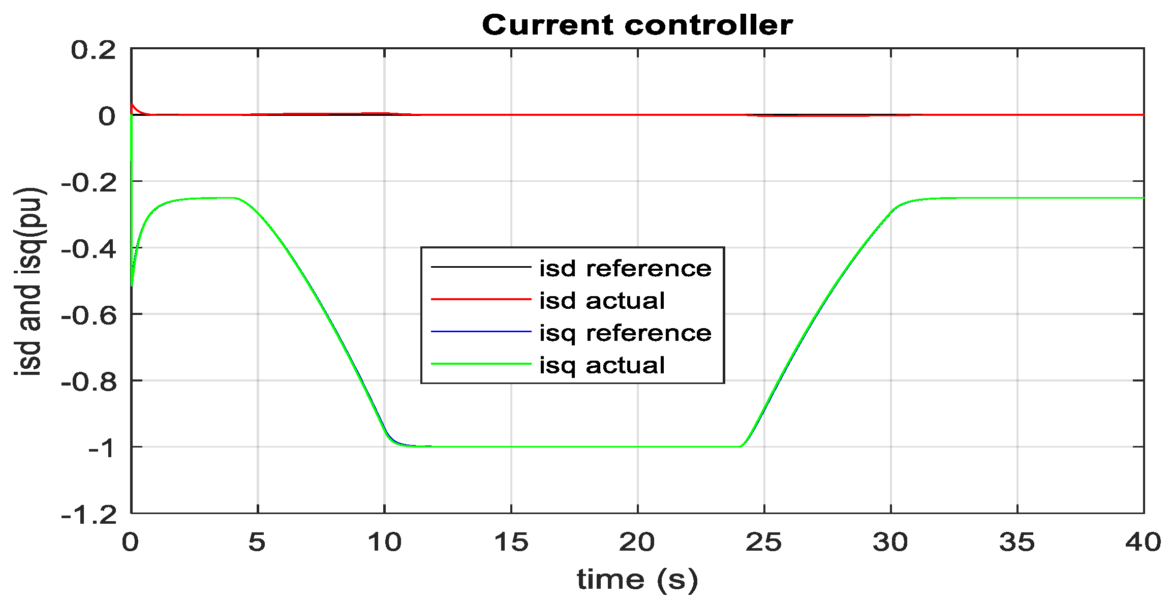 Sustainability 15 00253 g047