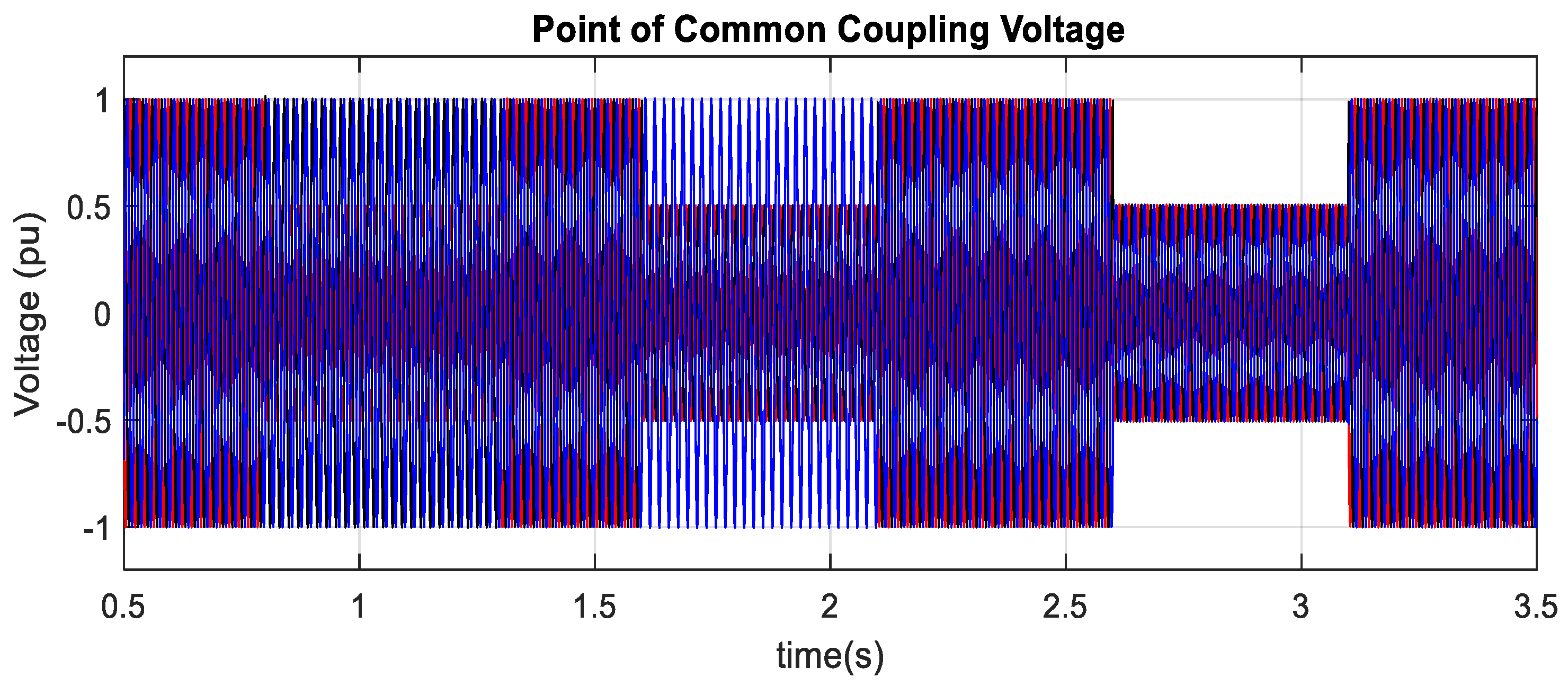 Sustainability 15 00253 g051