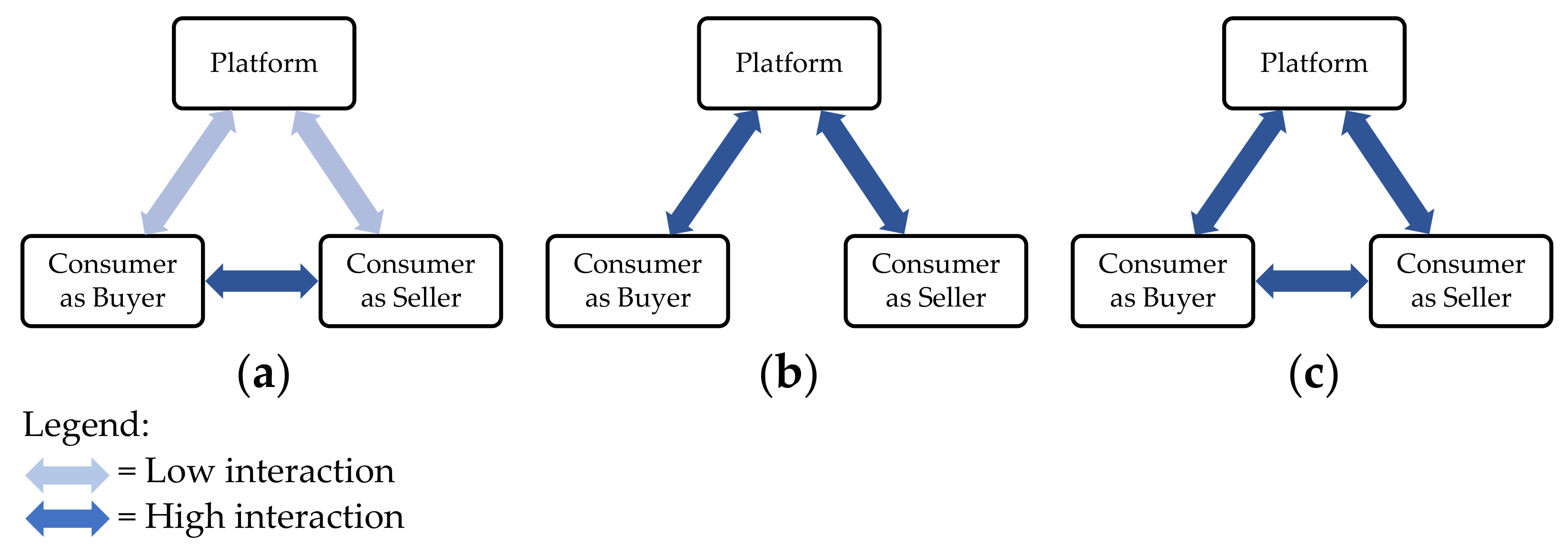 Sustainability 15 00254 g009